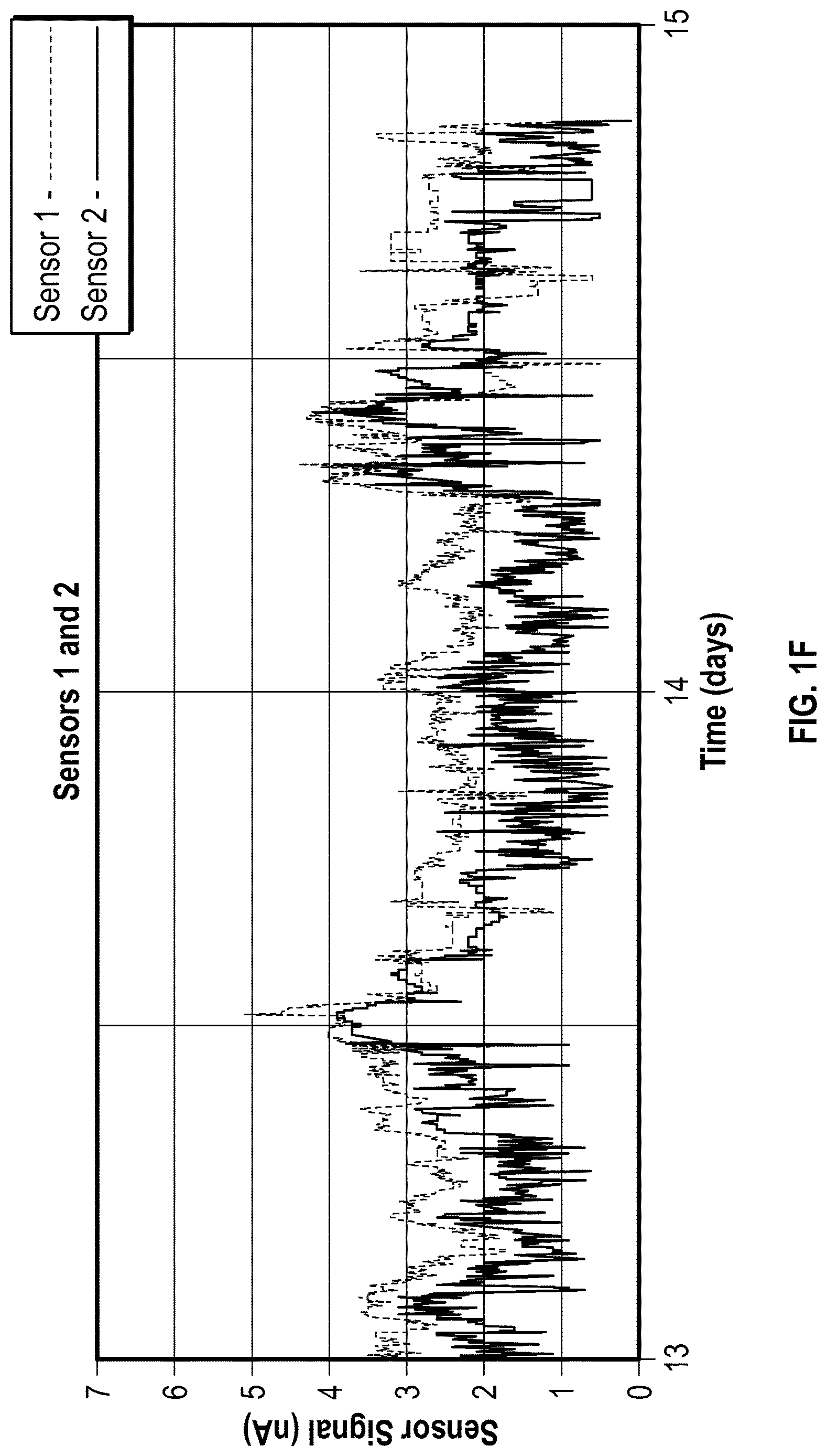 Patent US12616845 Figure 6 – Devices and related methods for light-based modulation of foreign body responses in living tissue