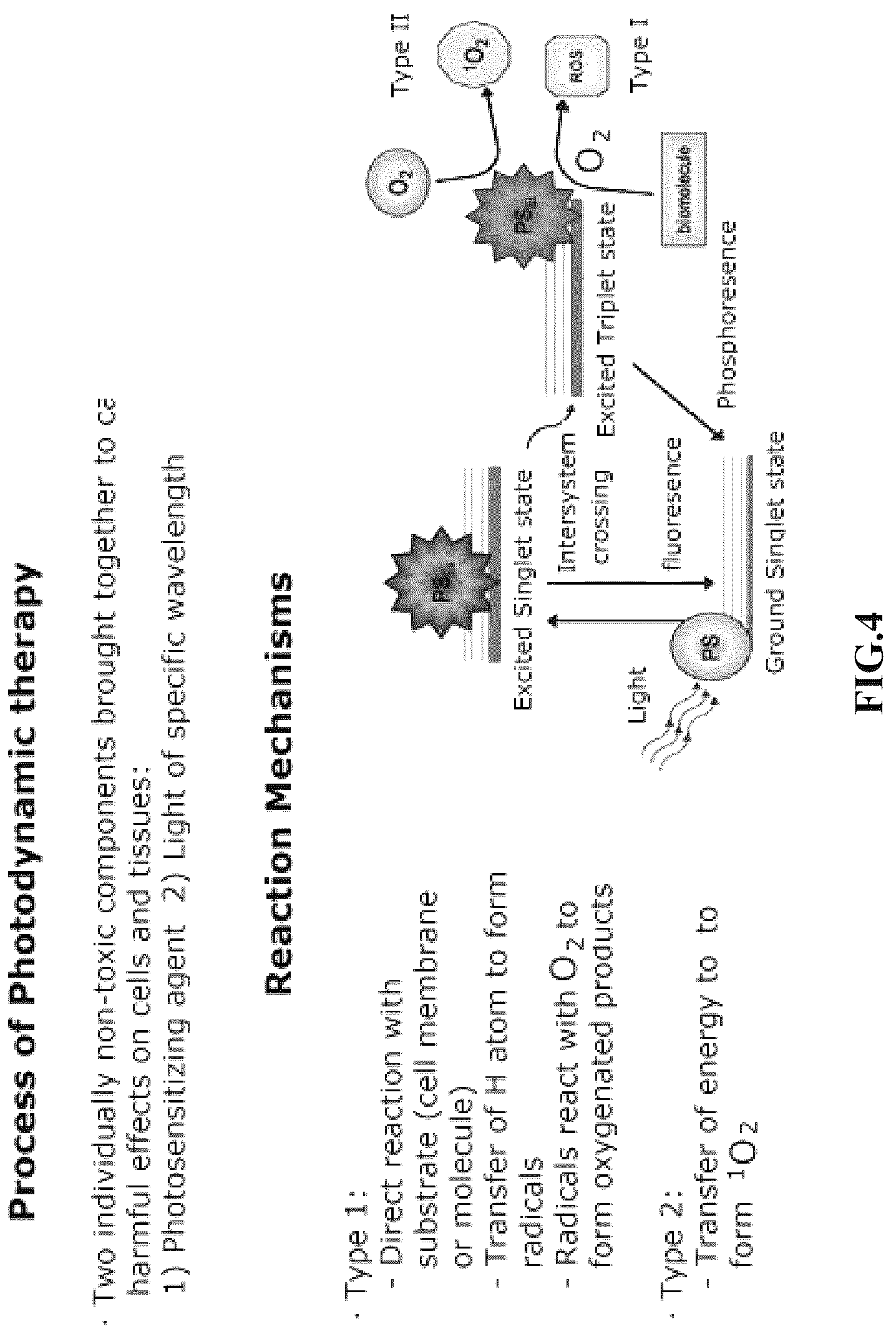 Patent US12616847 Figure 4 – Photodynamic therapy and microwave therapy fusion system