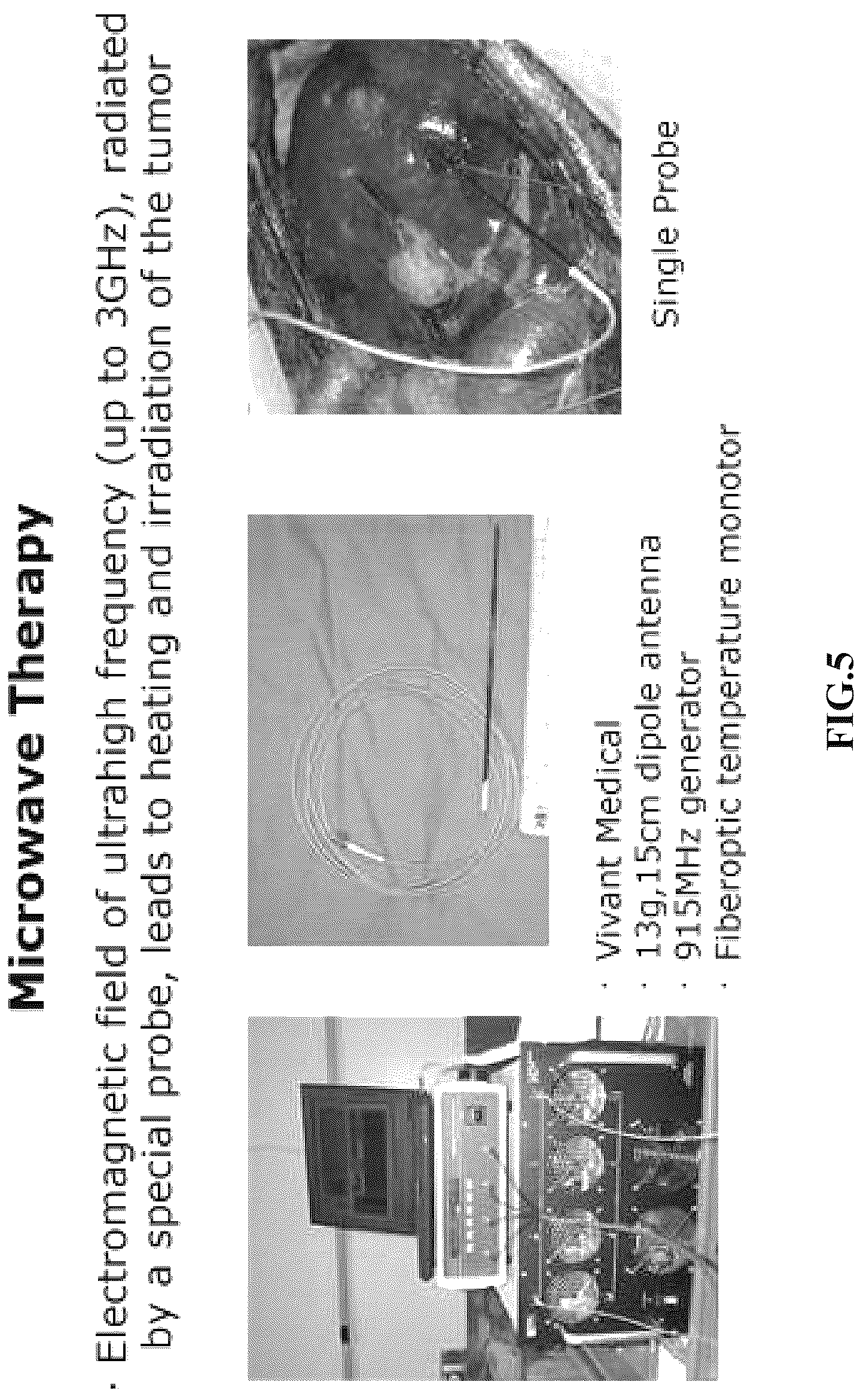 Patent US12616847 Figure 5 – Photodynamic therapy and microwave therapy fusion system