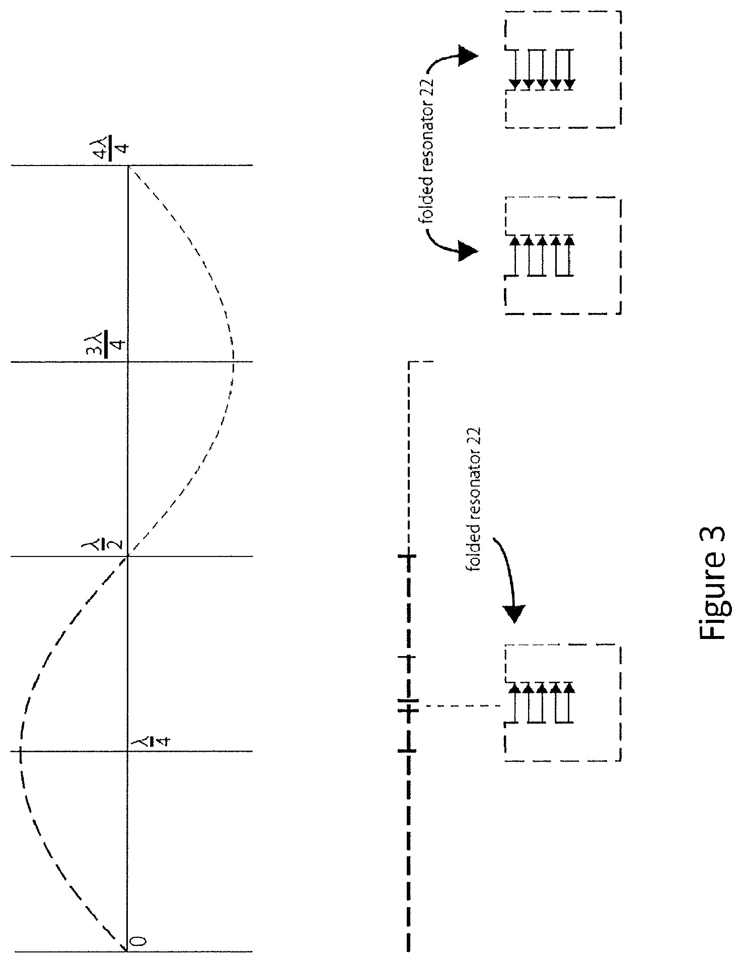 Patent US12616848 Figure 3 – Energy augmentation structures, energy emitters or energy collectors containing the same, and their use in solar cells and other energy conversion devices