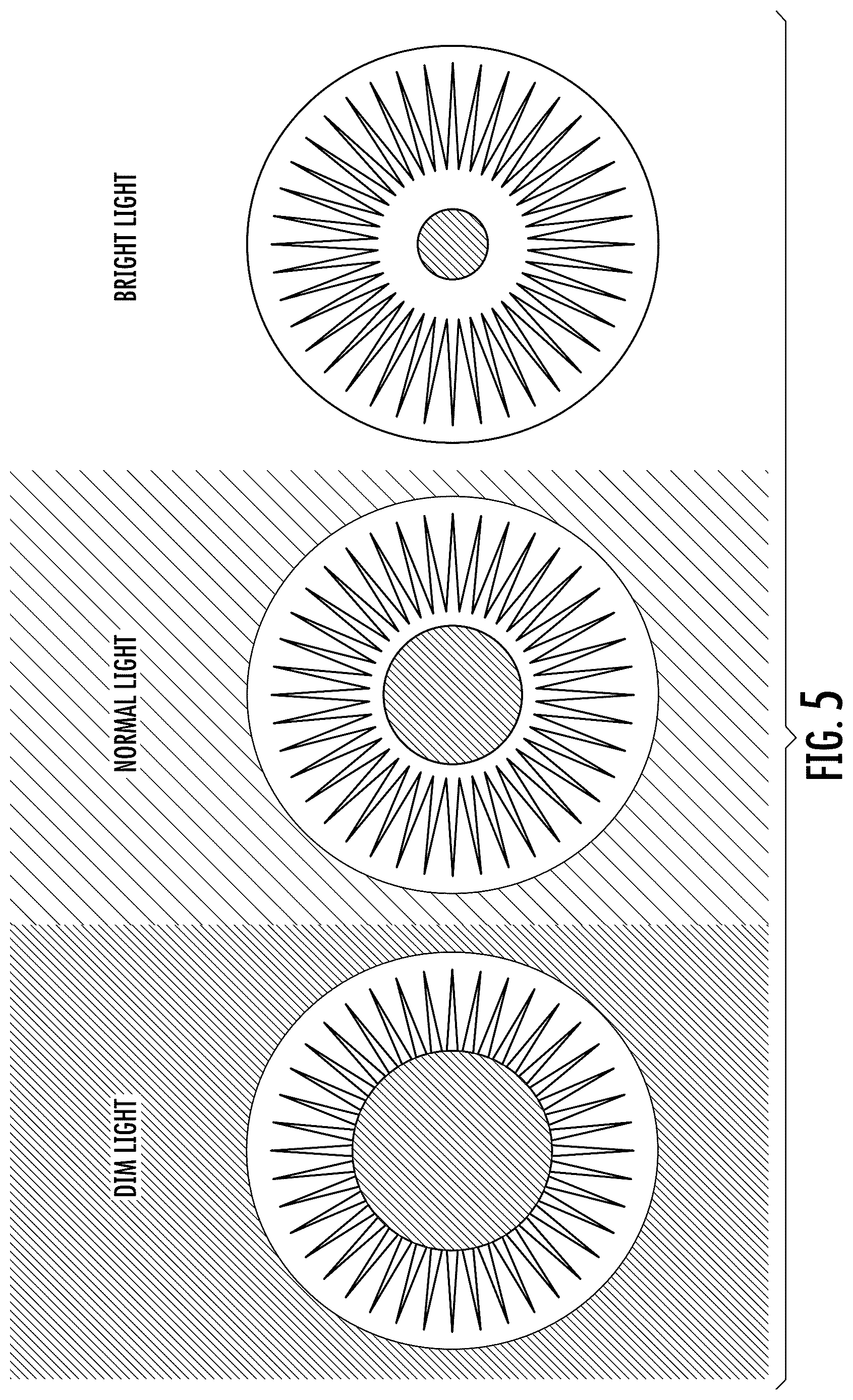 Patent US12616849 Figure 5 – Sunglass lens and sunglass optics for ocular photo-bio-stimulation