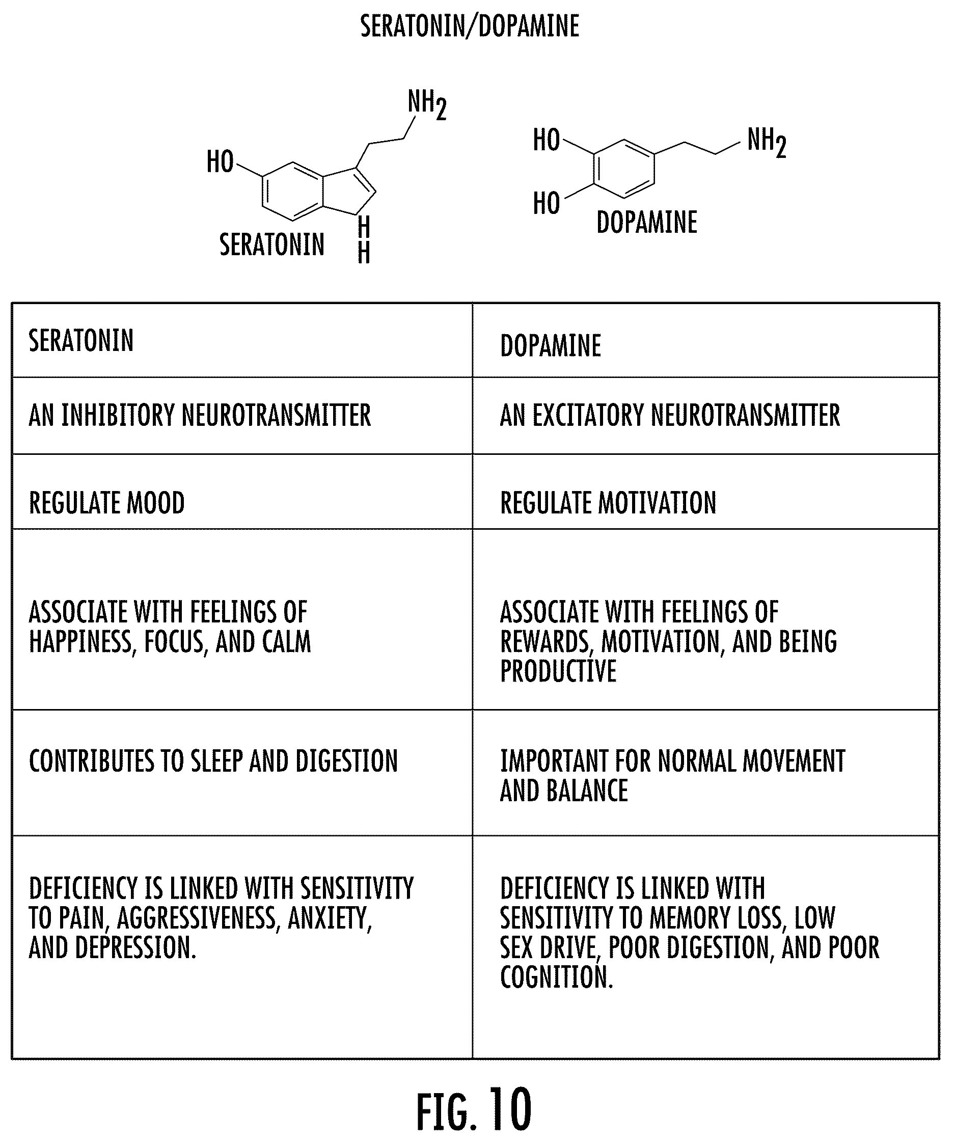 Patent US12616849 Figure 10 – Sunglass lens and sunglass optics for ocular photo-bio-stimulation