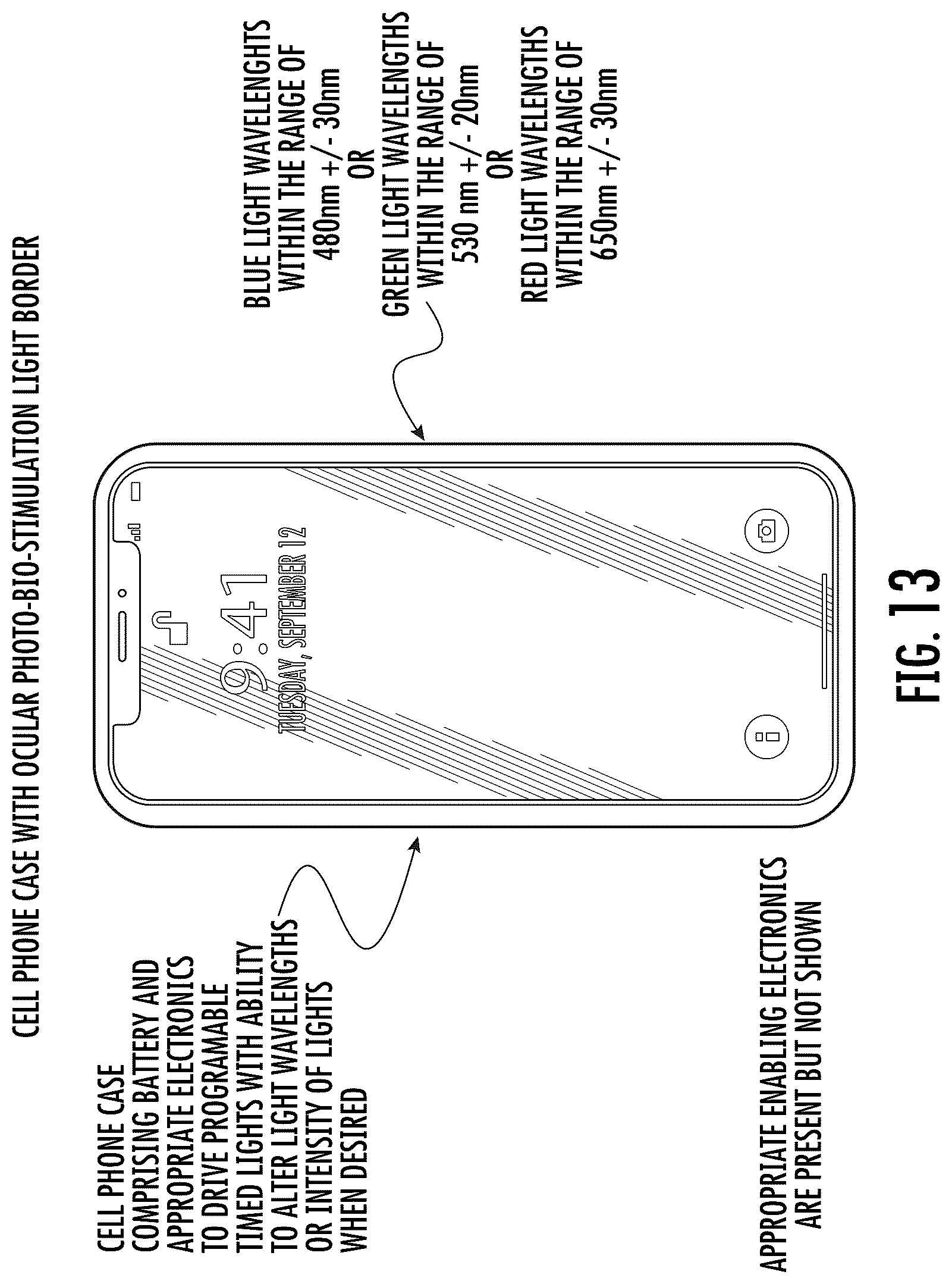 Patent US12616849 Figure 13 – Sunglass lens and sunglass optics for ocular photo-bio-stimulation