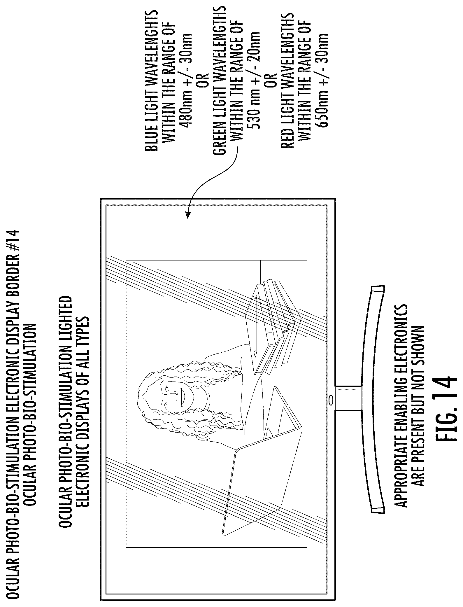 Patent US12616849 Figure 14 – Sunglass lens and sunglass optics for ocular photo-bio-stimulation