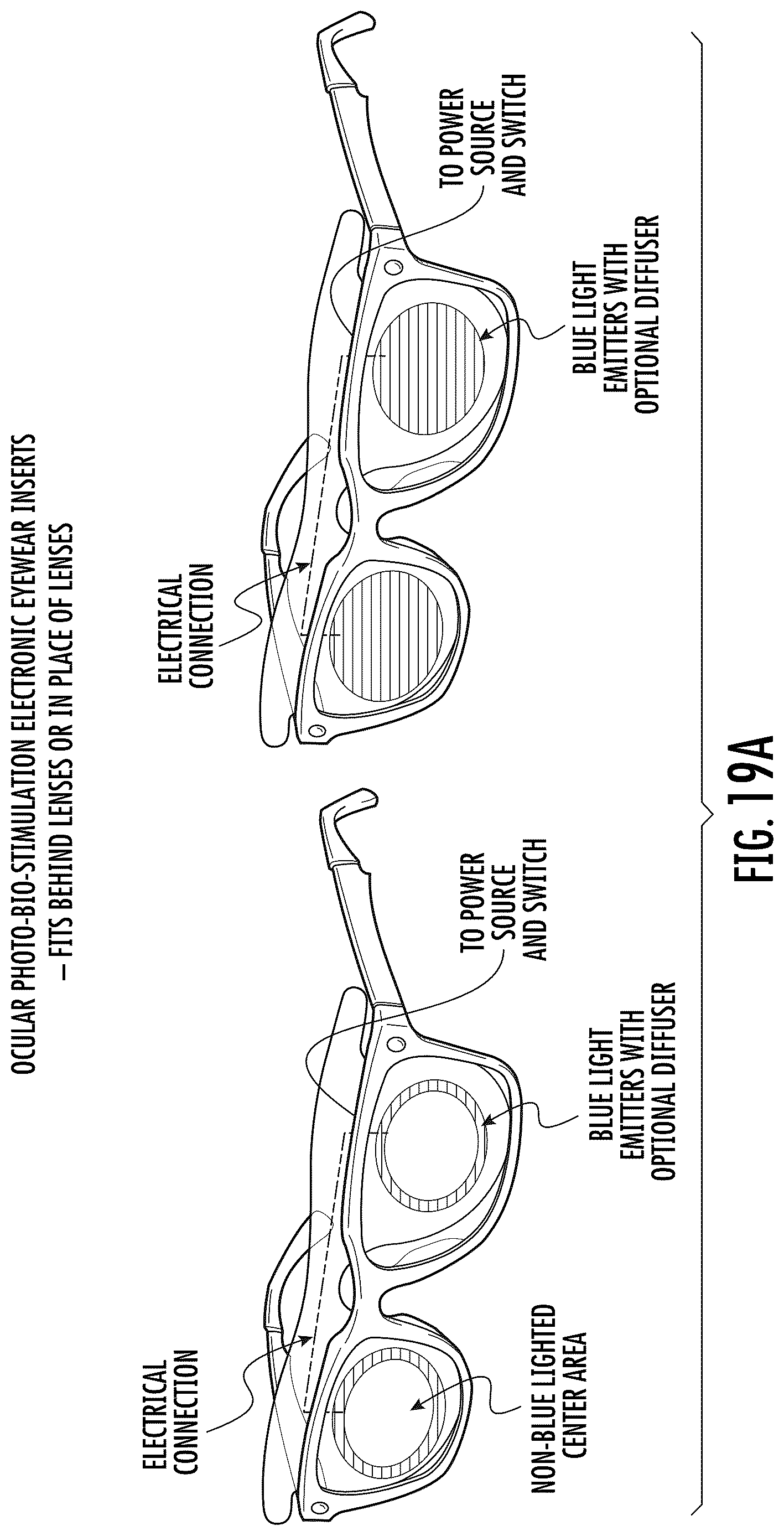 Patent US12616849 Figure 19 – Sunglass lens and sunglass optics for ocular photo-bio-stimulation