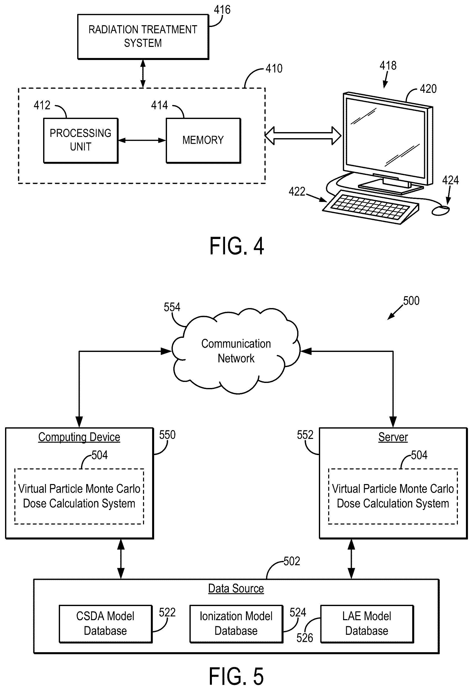 Patent US12616850 Figure 4 – Virtual particle based Monte Carlo dose calculation for charged particle therapy treatment planning