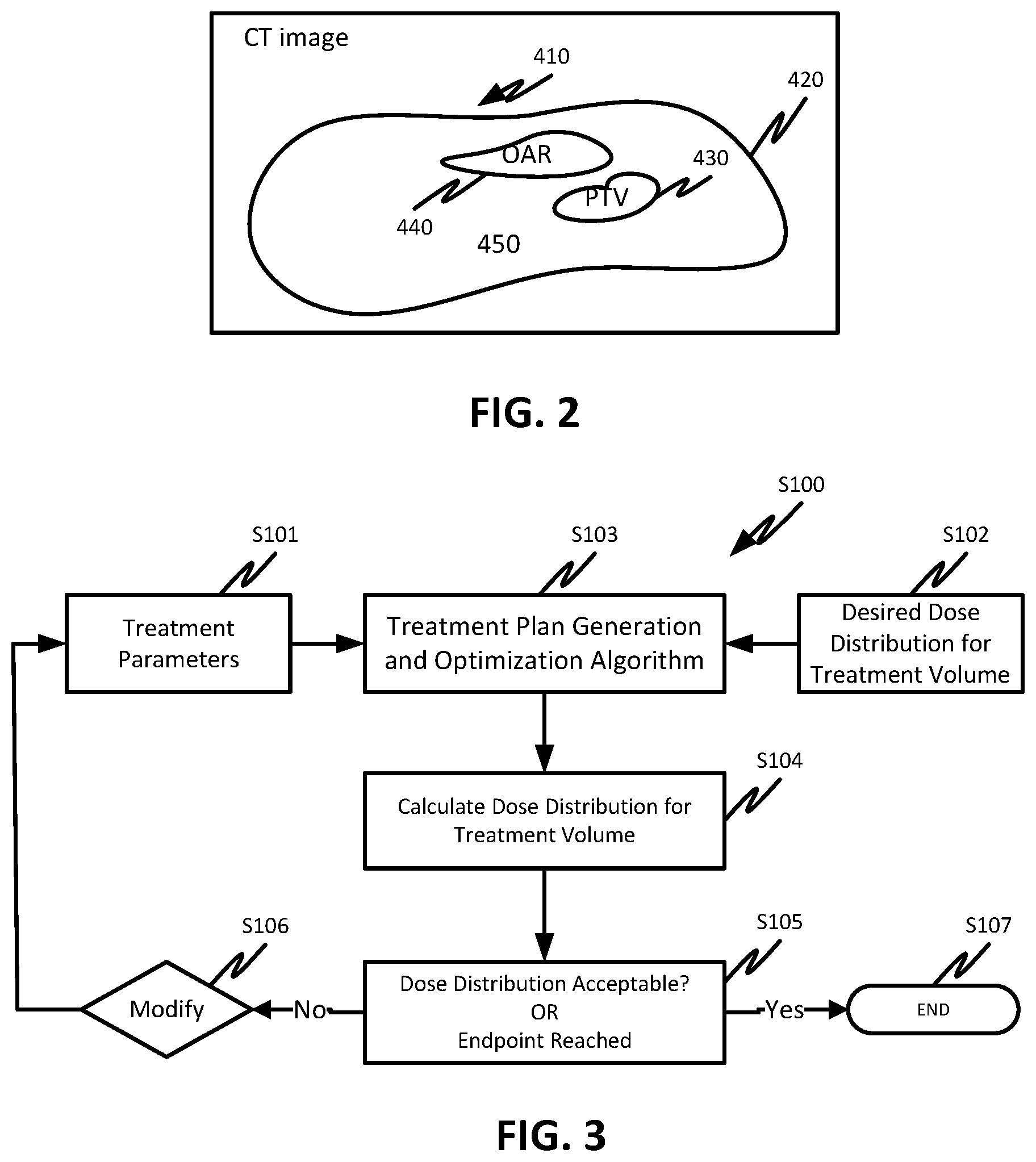 Patent US12616851 Figure 2 – Two-step beam geometry optimization and beam entry angles without isocenter