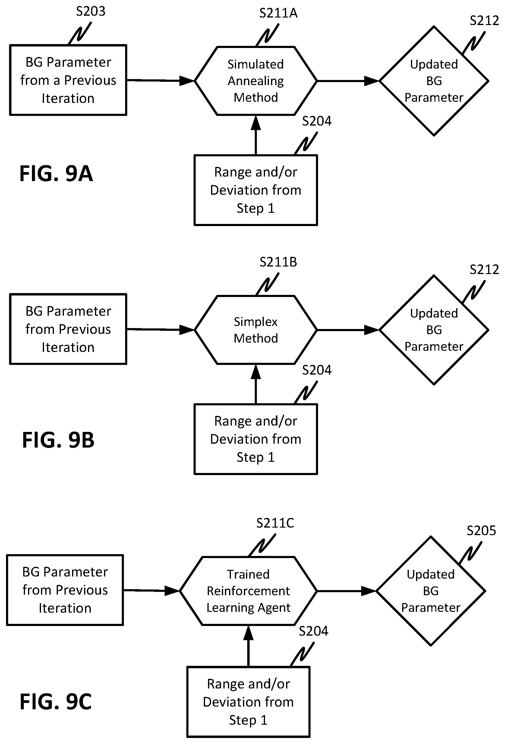 Patent US12616851 Figure 8 – Two-step beam geometry optimization and beam entry angles without isocenter