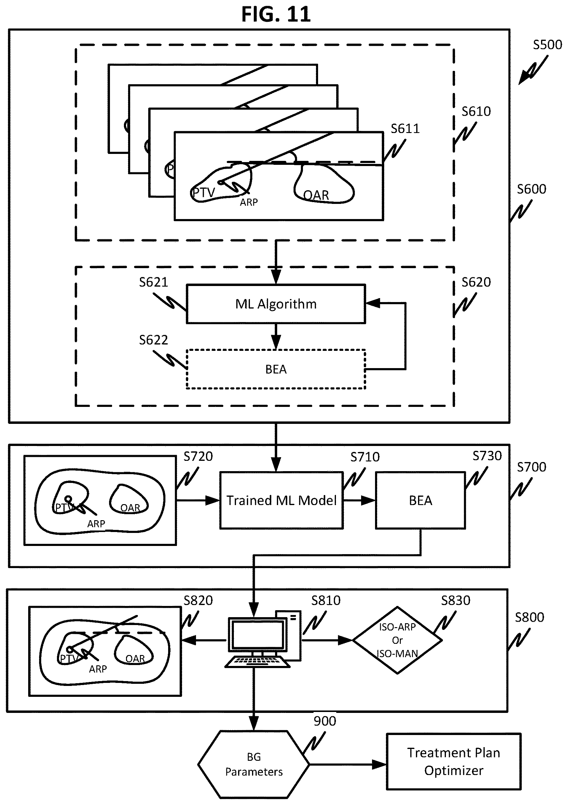 Patent US12616851 Figure 10 – Two-step beam geometry optimization and beam entry angles without isocenter