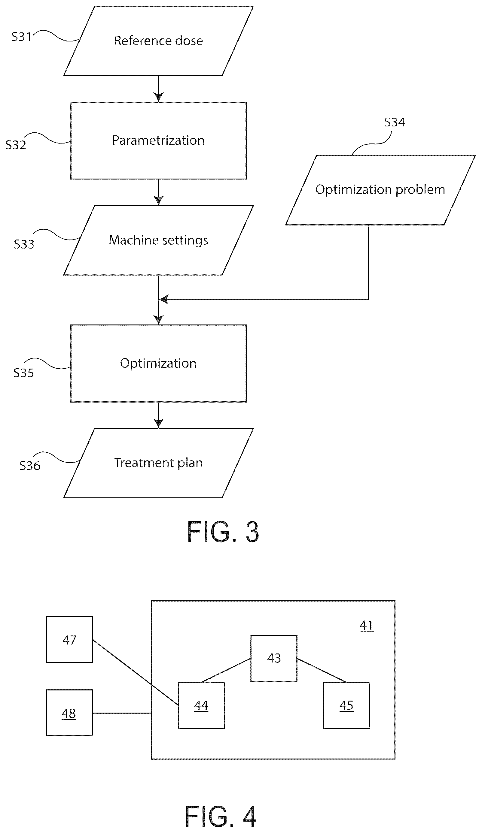 Patent US12616852 Figure 2 – Methods and system related to radiotherapy treatment planning