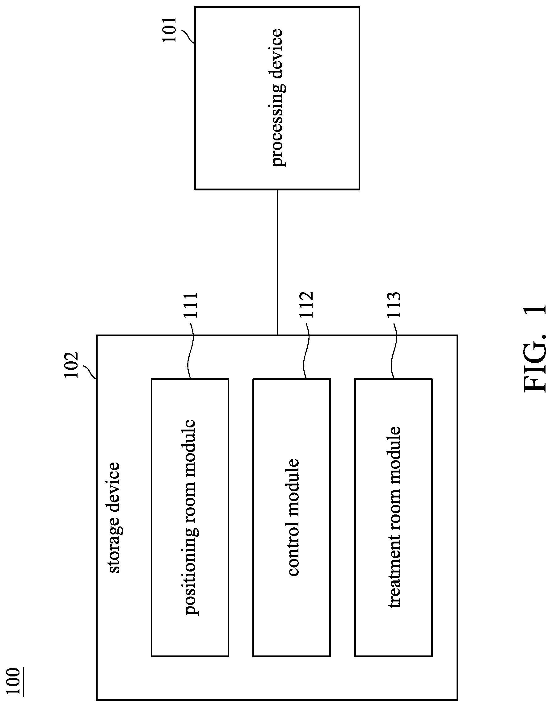 Patent US12616853 Figure 1 – Patient-positioning system for radiotherapy