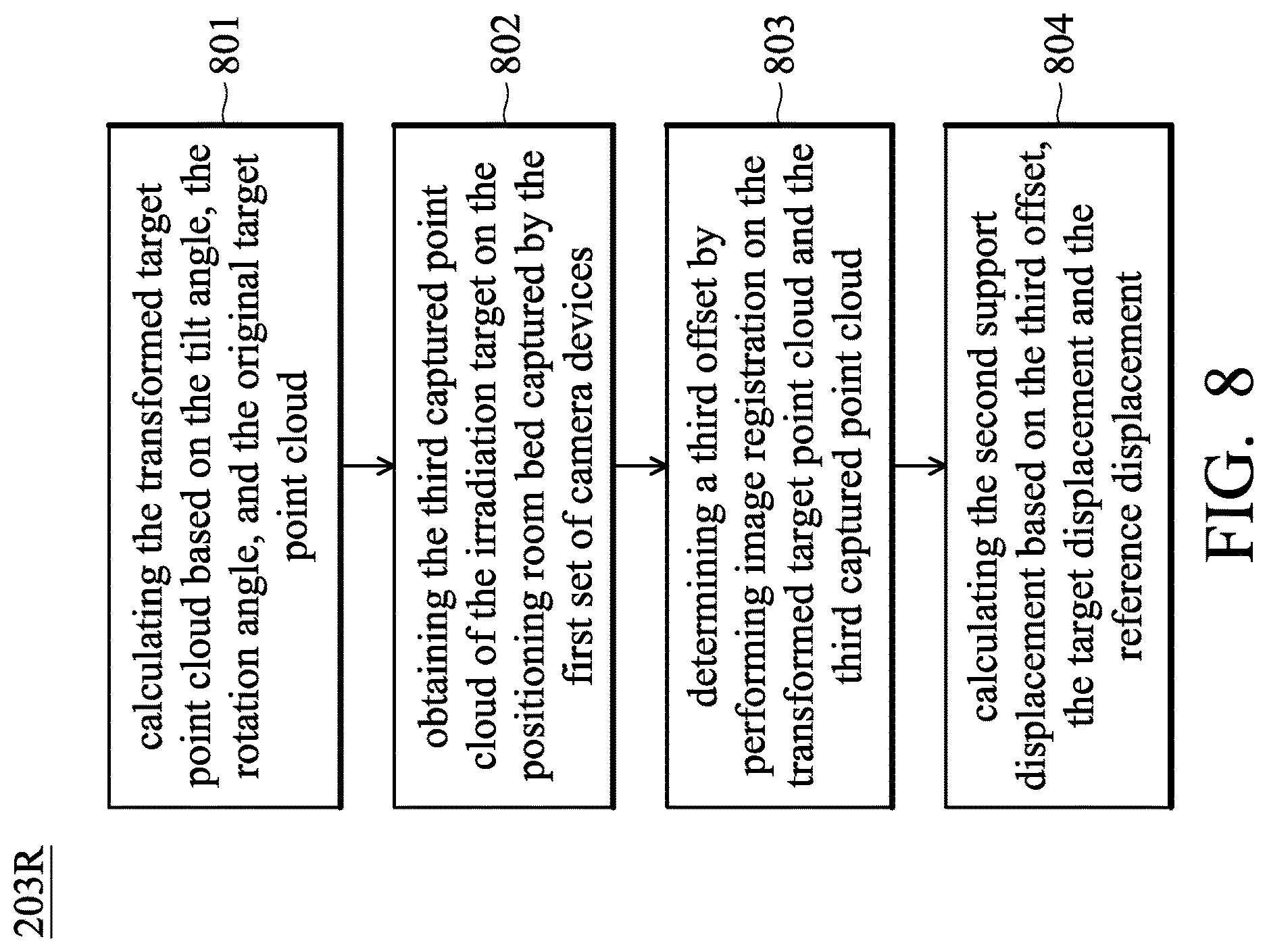 Patent US12616853 Figure 8 – Patient-positioning system for radiotherapy