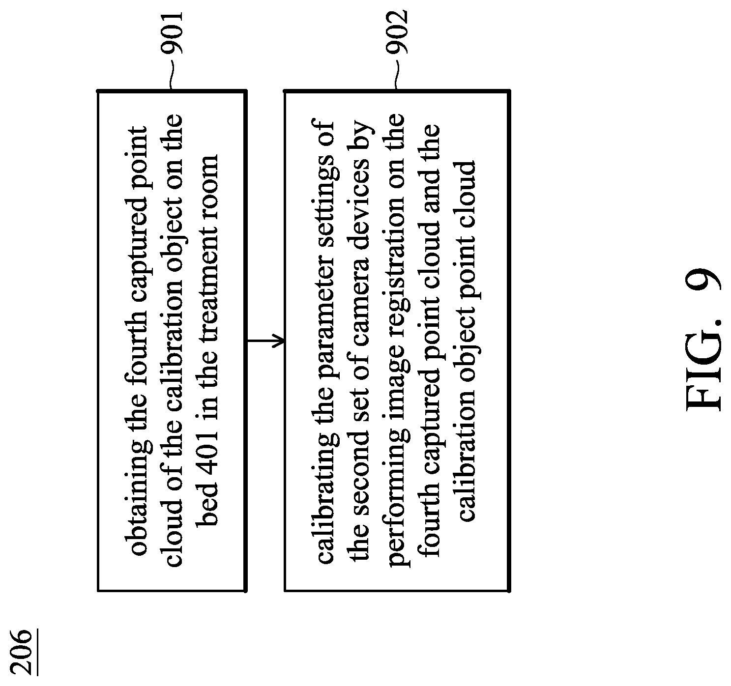 Patent US12616853 Figure 9 – Patient-positioning system for radiotherapy
