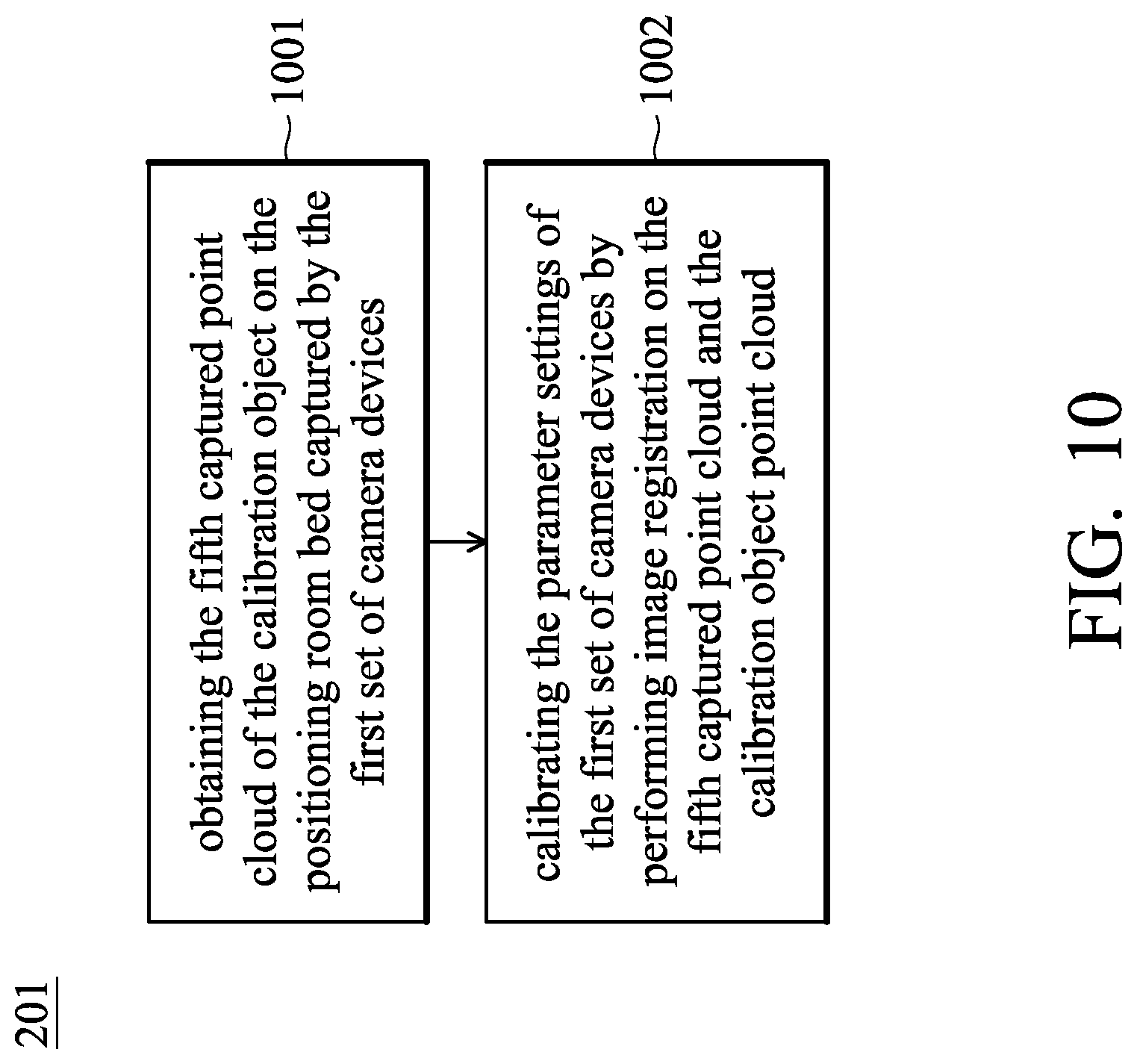 Patent US12616853 Figure 10 – Patient-positioning system for radiotherapy