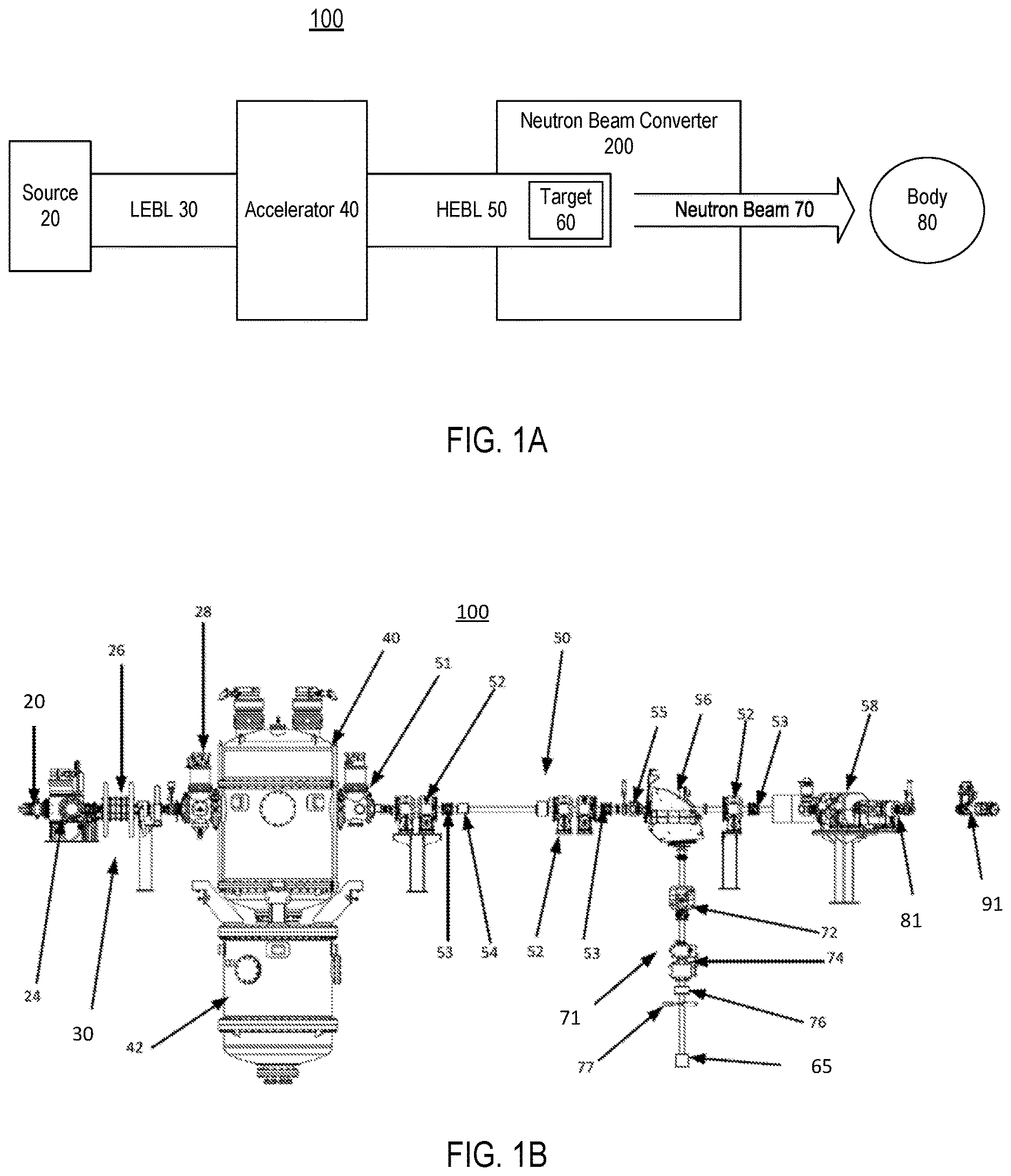 Patent US12616854 — Monitoring and control of neutron beam systems — Figure 1