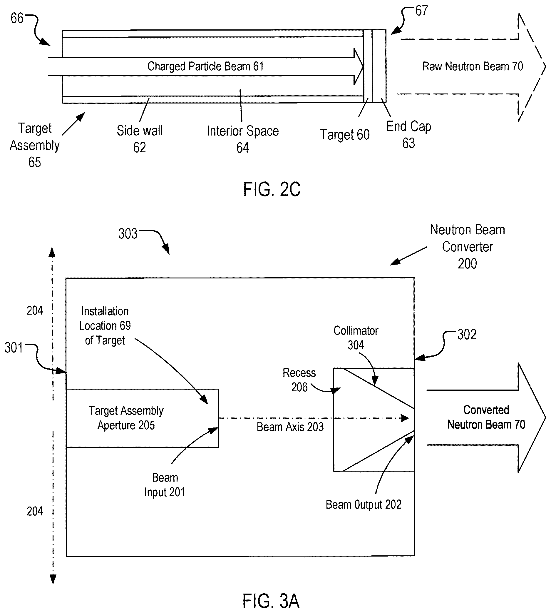 Patent US12616854 Figure 3 – Monitoring and control of neutron beam systems
