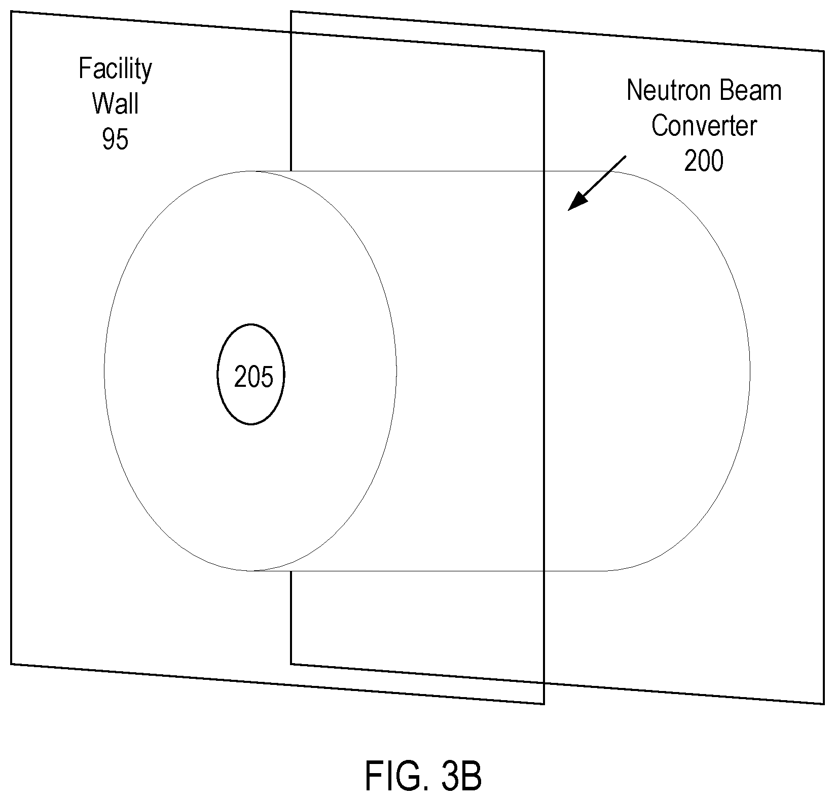 Patent US12616854 Figure 4 – Monitoring and control of neutron beam systems