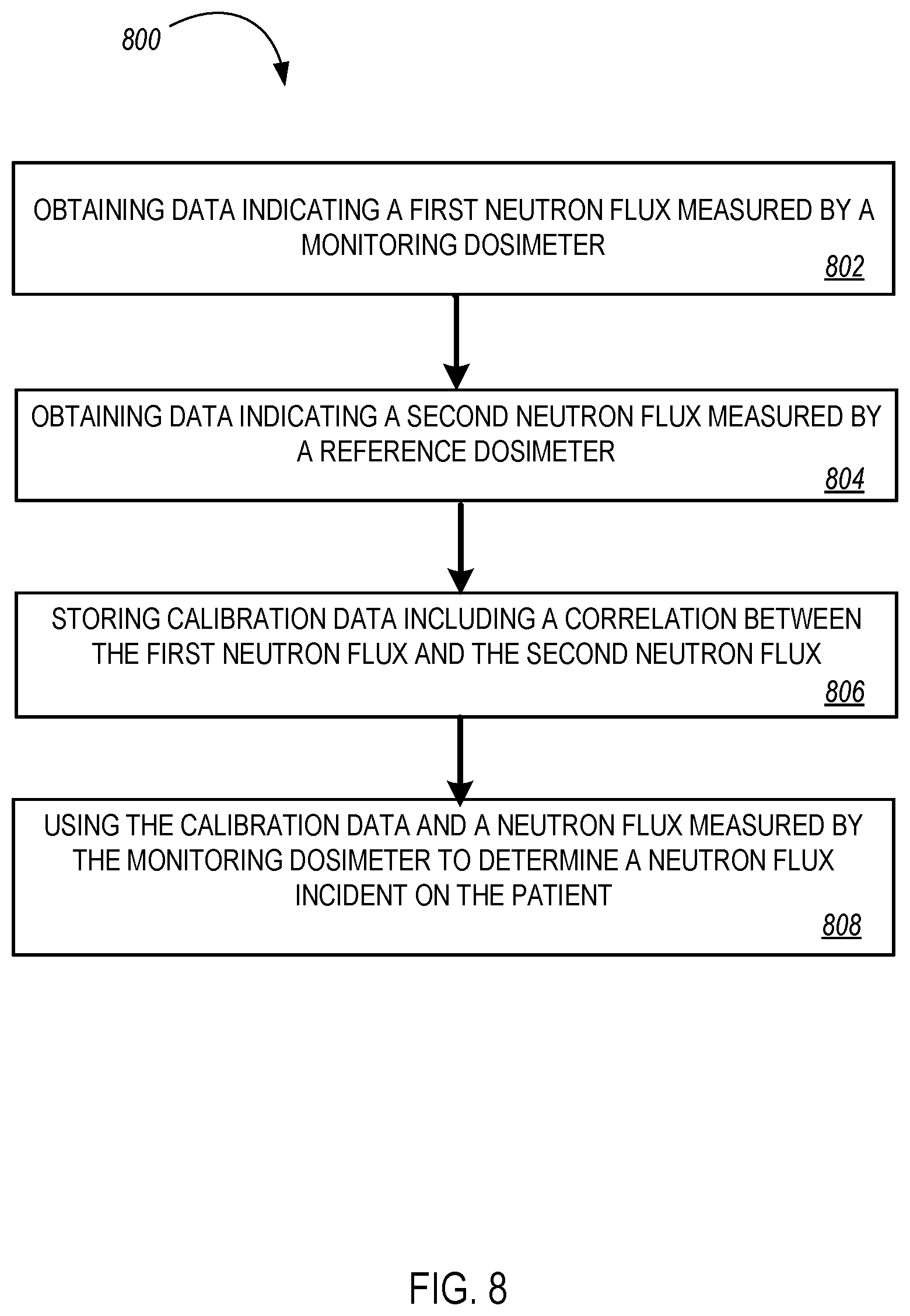 Patent US12616854 Figure 10 – Monitoring and control of neutron beam systems