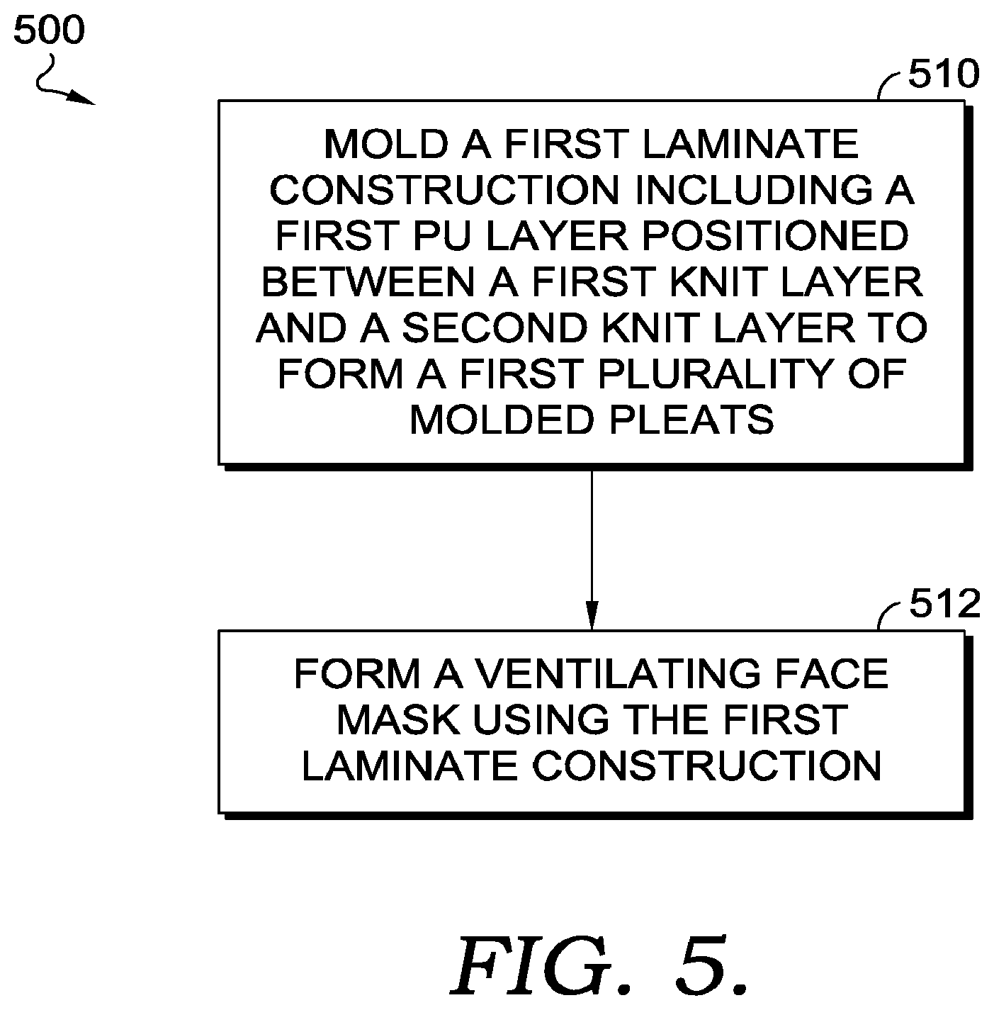 Patent US12616857 Figure 5 – Ventilating and filtrating face mask