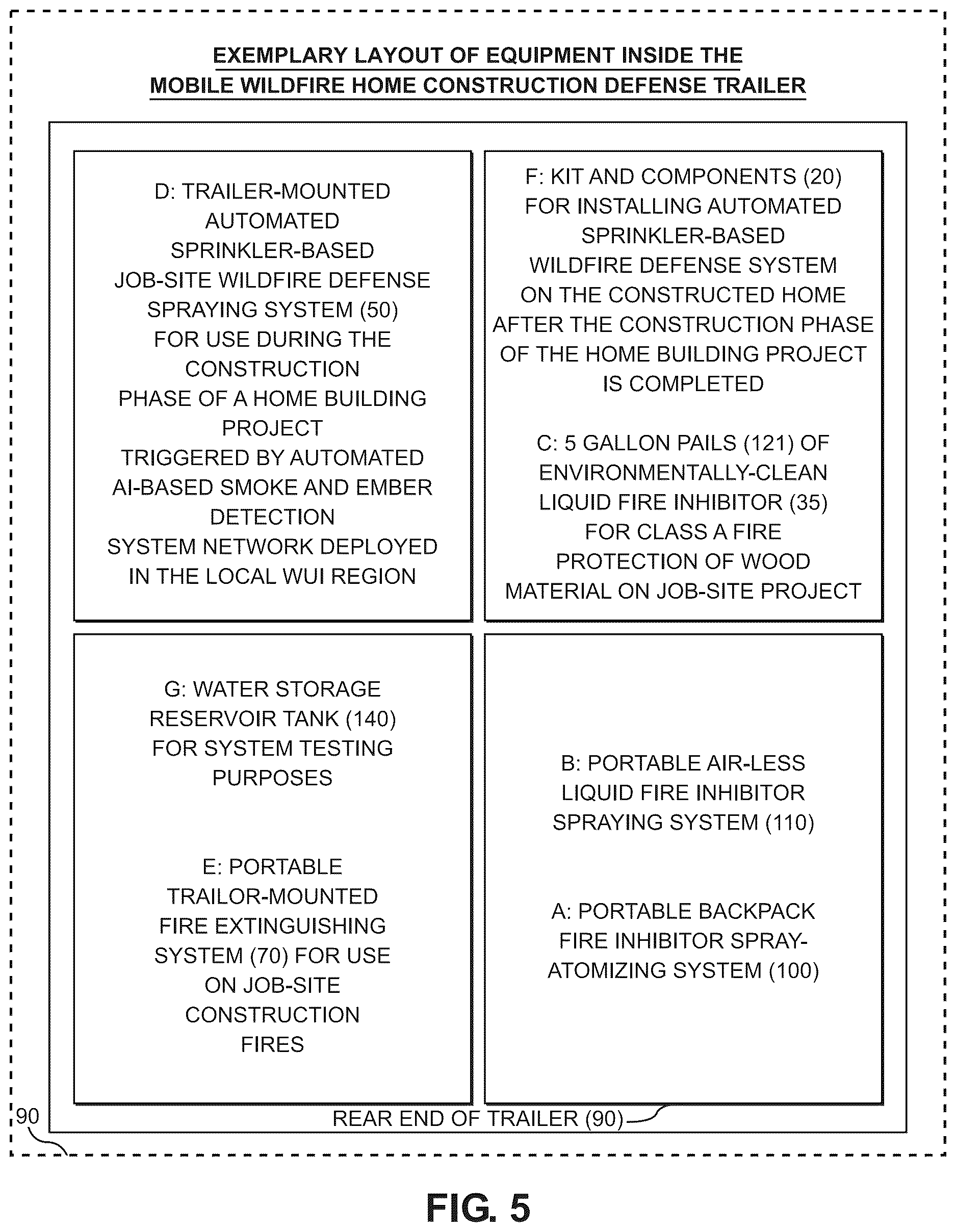 Patent US12616859 Figure 11 – Method of and system for defending home building projects from wildfire during and after construction on property located within a wildfire urban interface (WUI) region