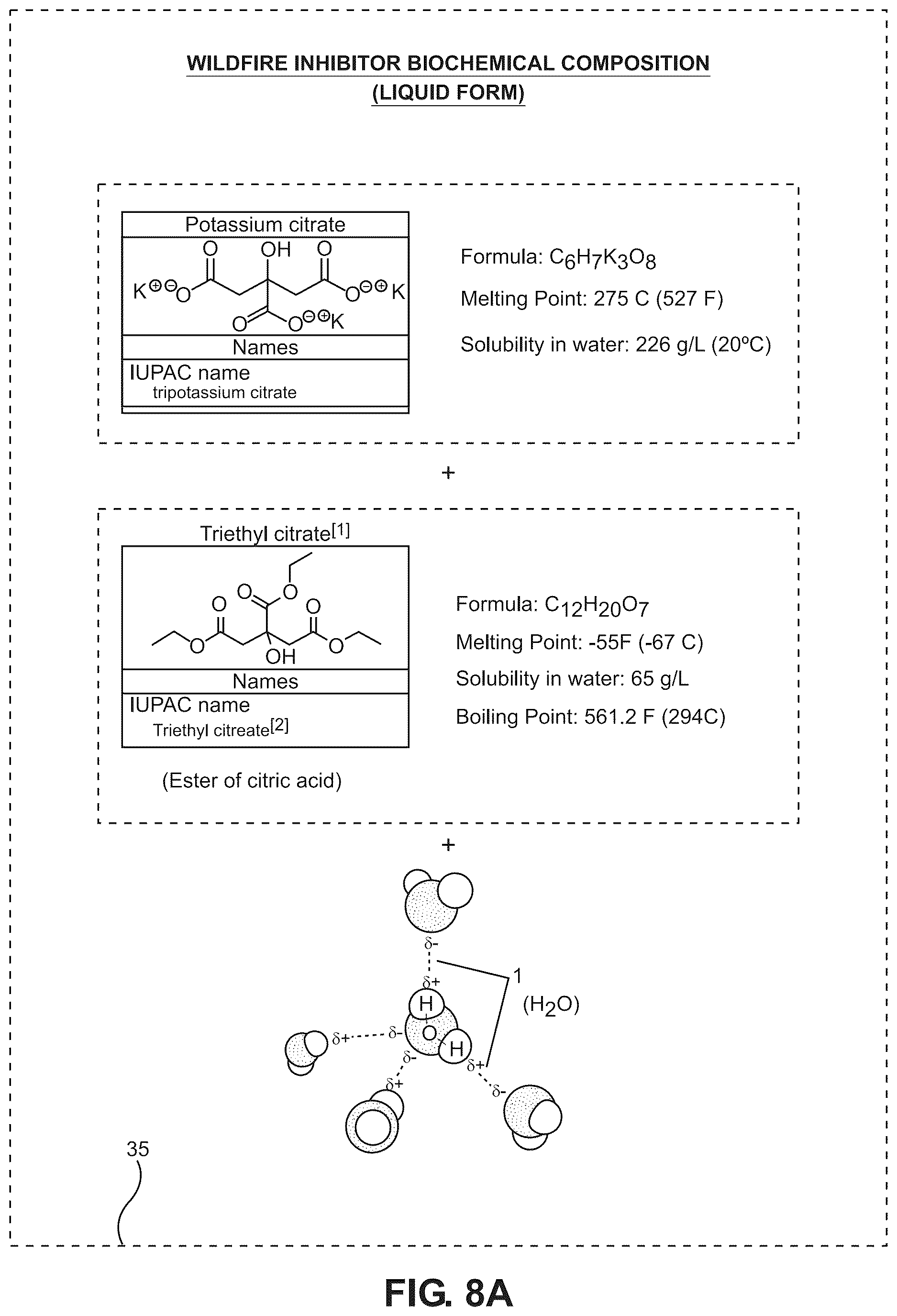 Patent US12616859 Figure 15 – Method of and system for defending home building projects from wildfire during and after construction on property located within a wildfire urban interface (WUI) region