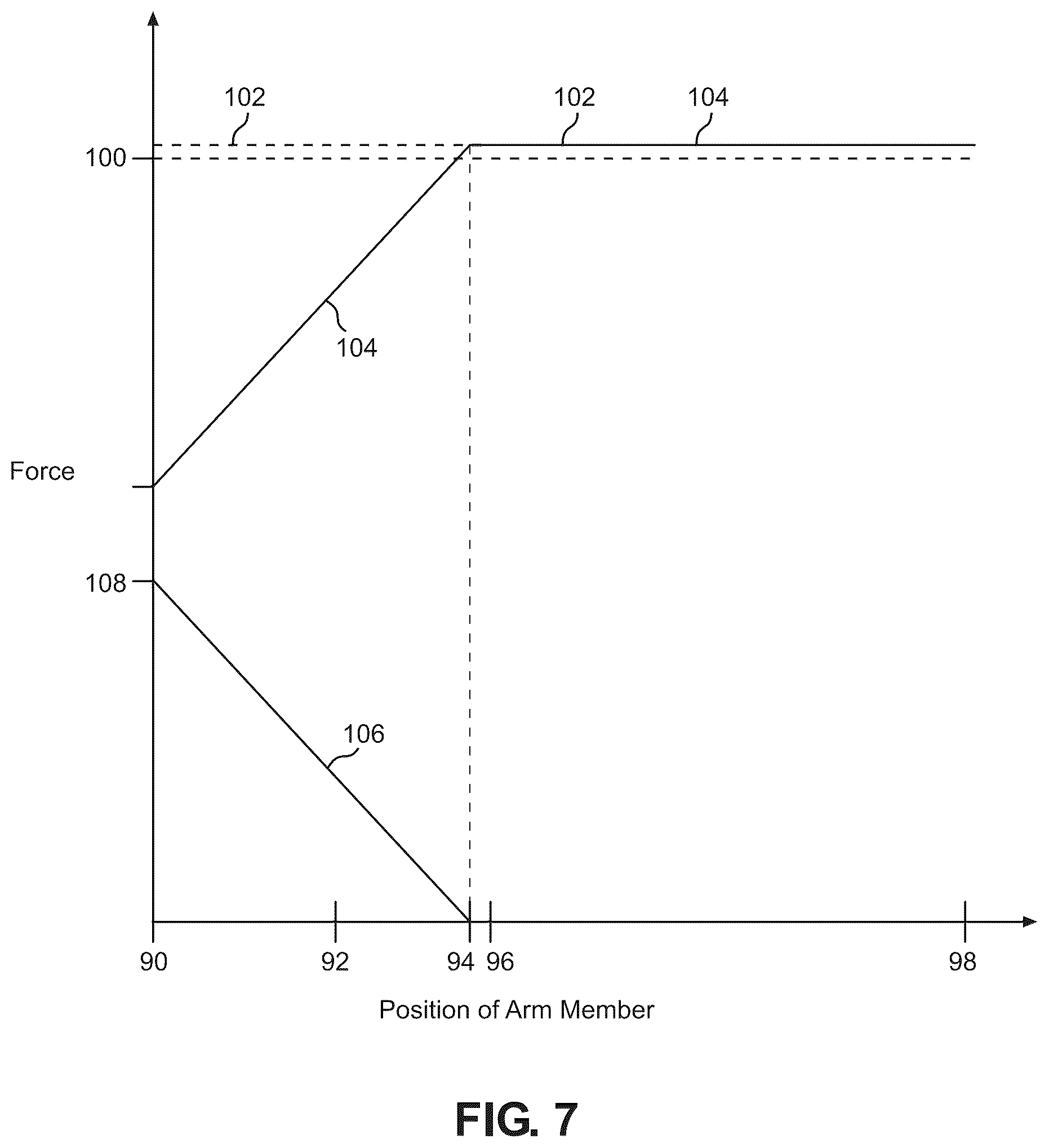 Patent US12616864 Figure 7 – Force assistance system for an exercise machine