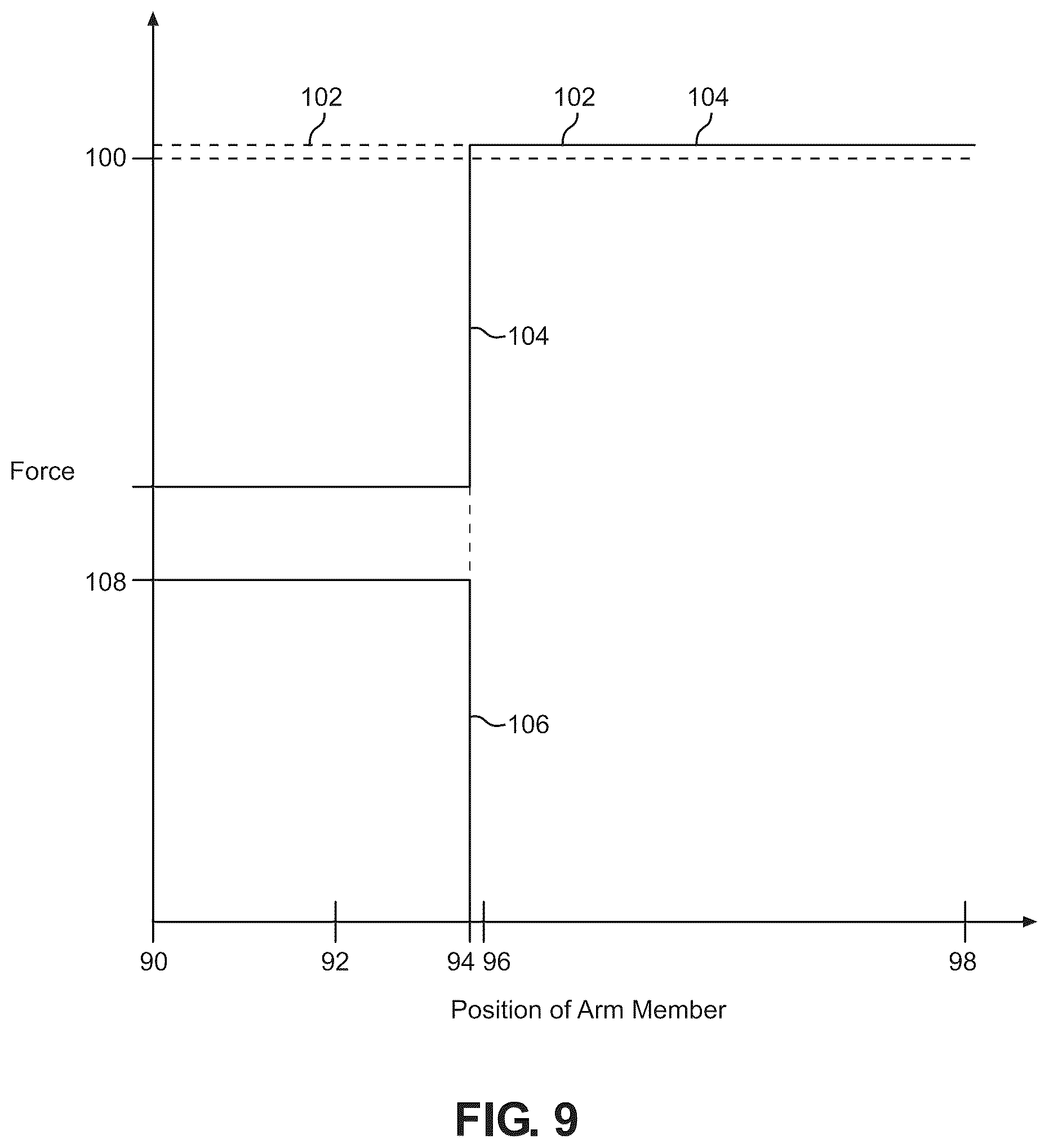 Patent US12616864 Figure 9 – Force assistance system for an exercise machine