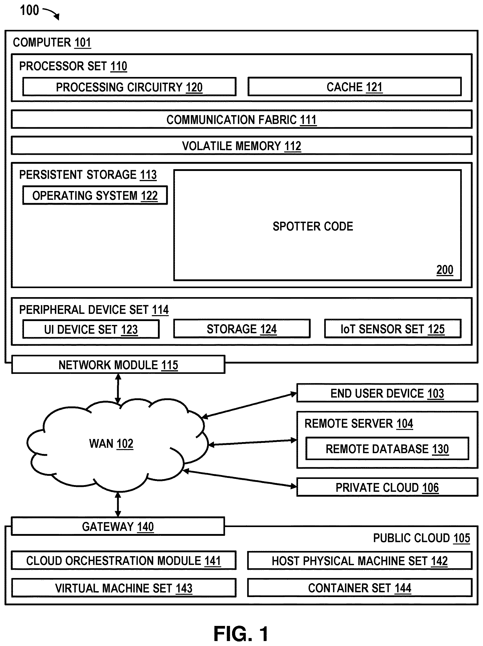 Patent US12616868 Figure 1 – Intelligent weightlifting rack