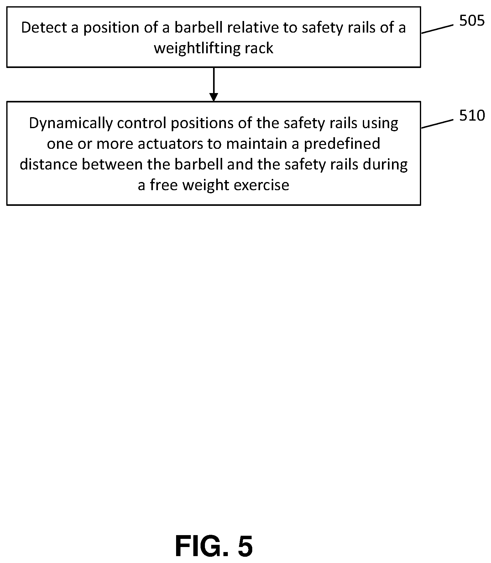 Patent US12616868 Figure 5 – Intelligent weightlifting rack