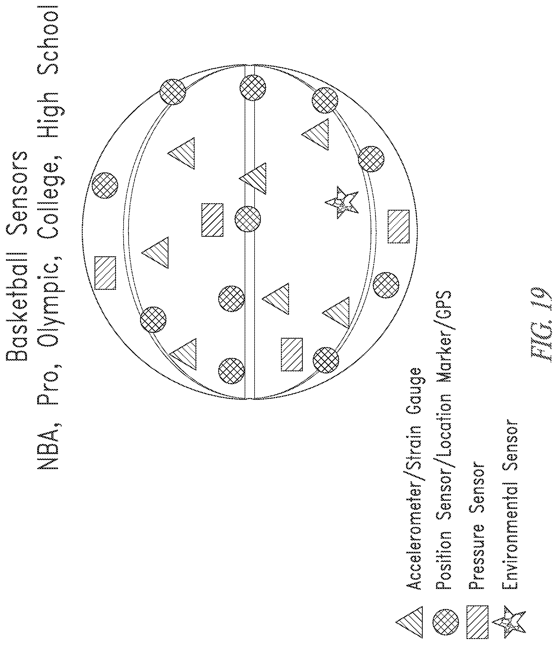 Patent US12616874 Figure 19 – Devices, systems and methods for using and monitoring sports equipment and sports activities