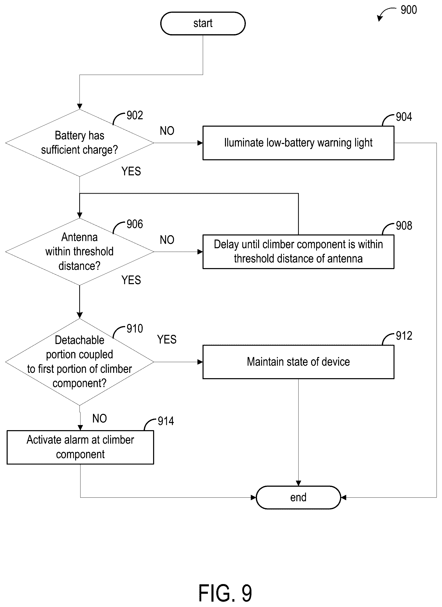 Patent US12616875 Figure 11 – Auto-belay notification system