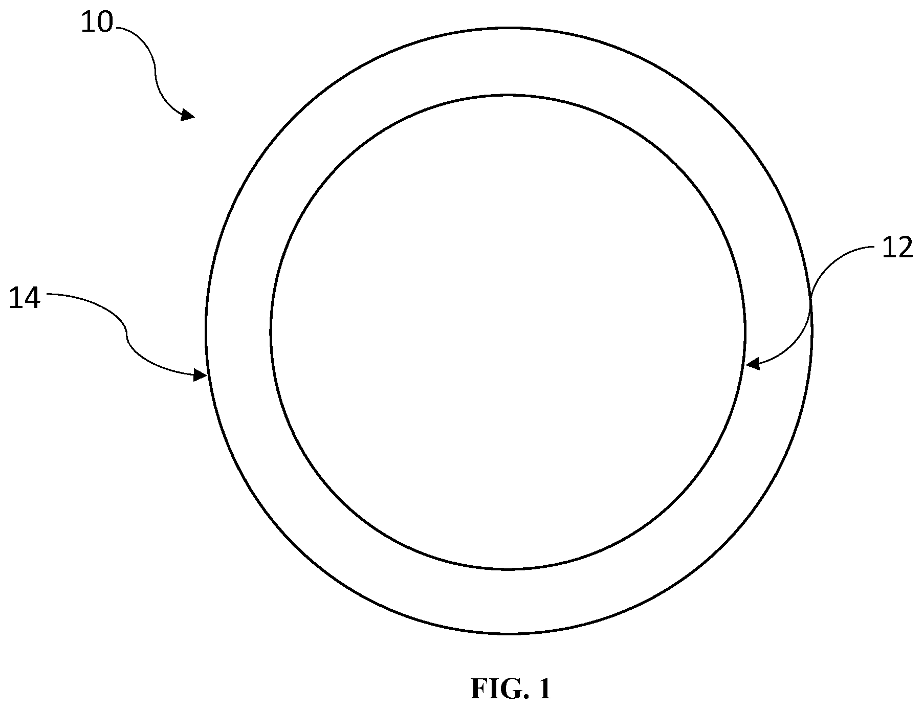 Patent US12616877 Figure 1 – Golf ball components incorporating reclaimed resources and golf balls formed therefrom
