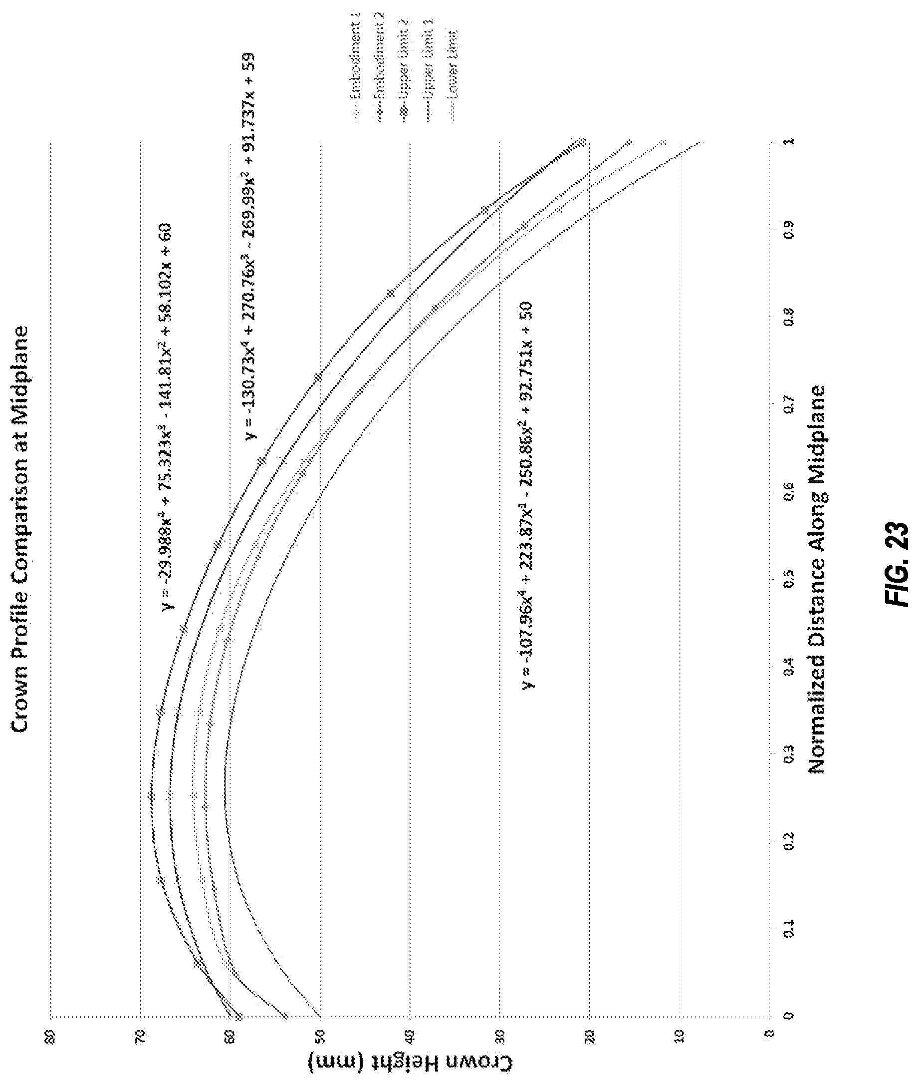 Patent US12616882 Figure 17 – Golf club head