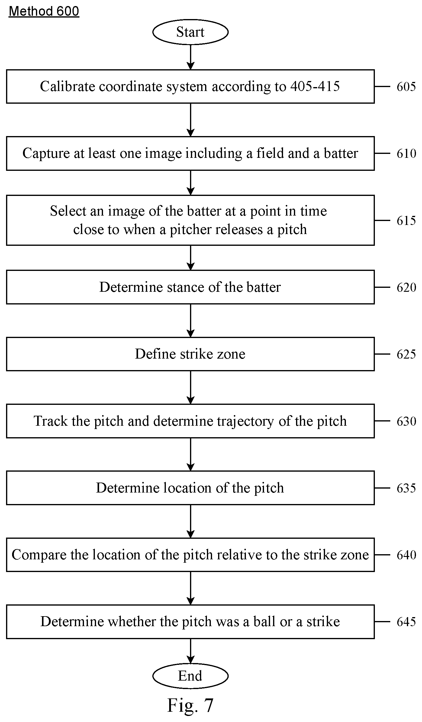 Patent US12616891 Figure 5 – System and method for evaluating sport ball data