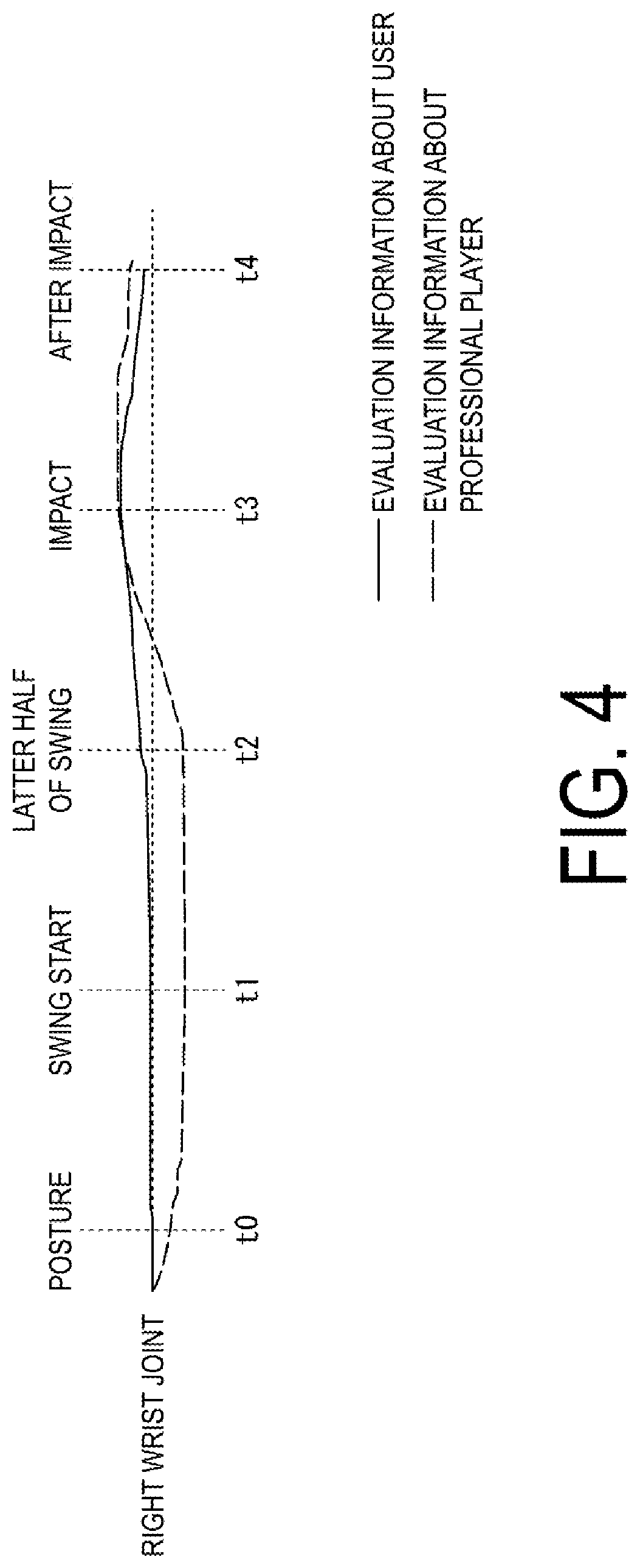 Patent US12616892 Figure 3 – Information processing device, information processing method, and non-transitory computer-readable storage medium storing program