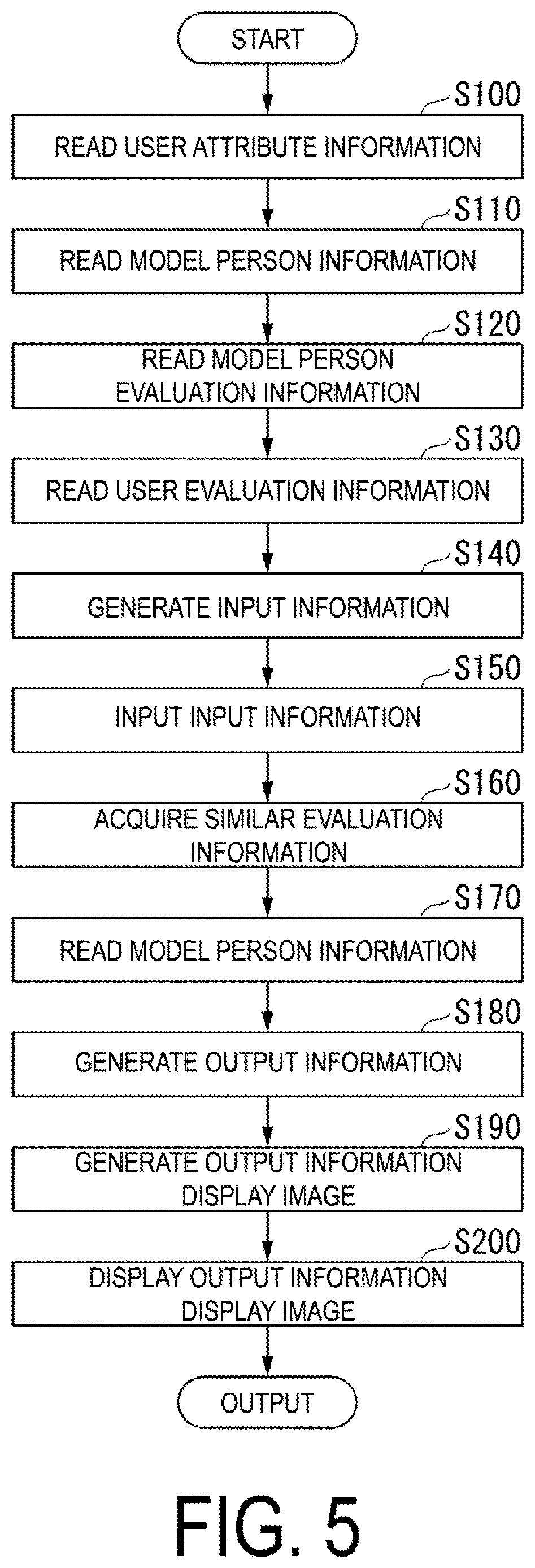 Patent US12616892 Figure 4 – Information processing device, information processing method, and non-transitory computer-readable storage medium storing program