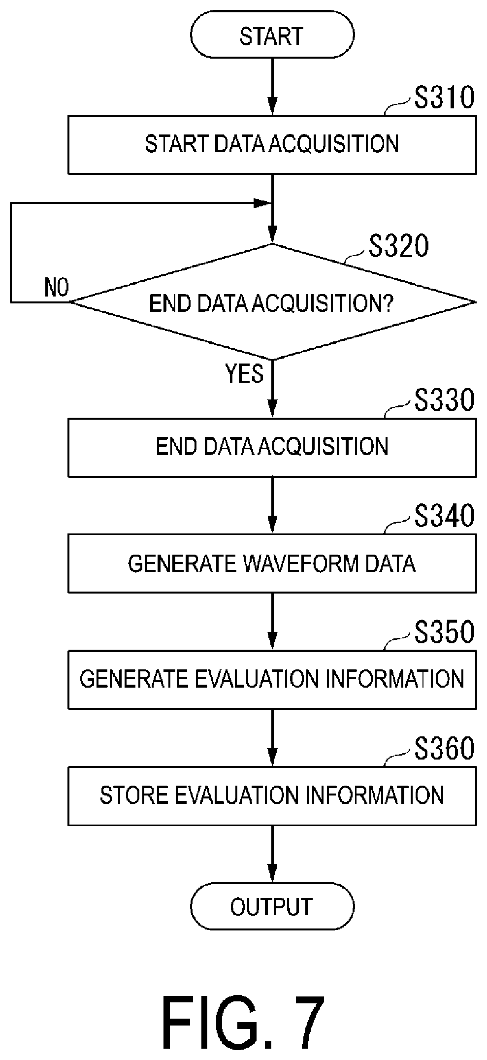 Patent US12616892 Figure 6 – Information processing device, information processing method, and non-transitory computer-readable storage medium storing program