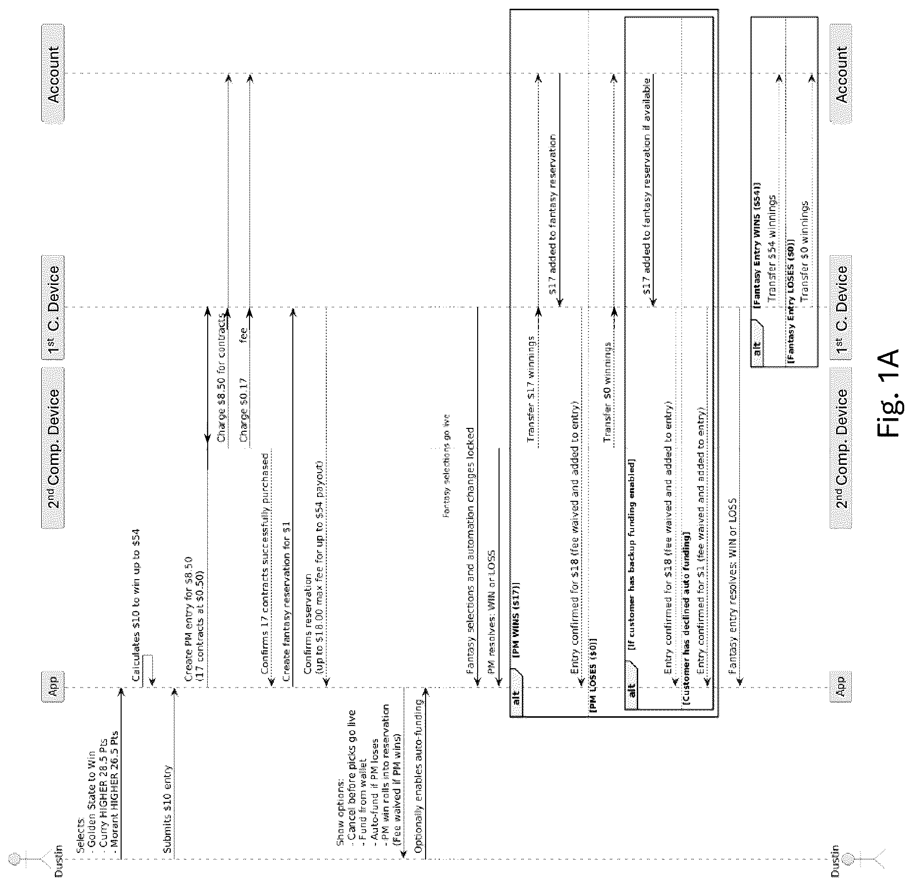 Patent US12616897 — Systems and methods for processing combination selections including predictions and fantasy entries — Figure 1