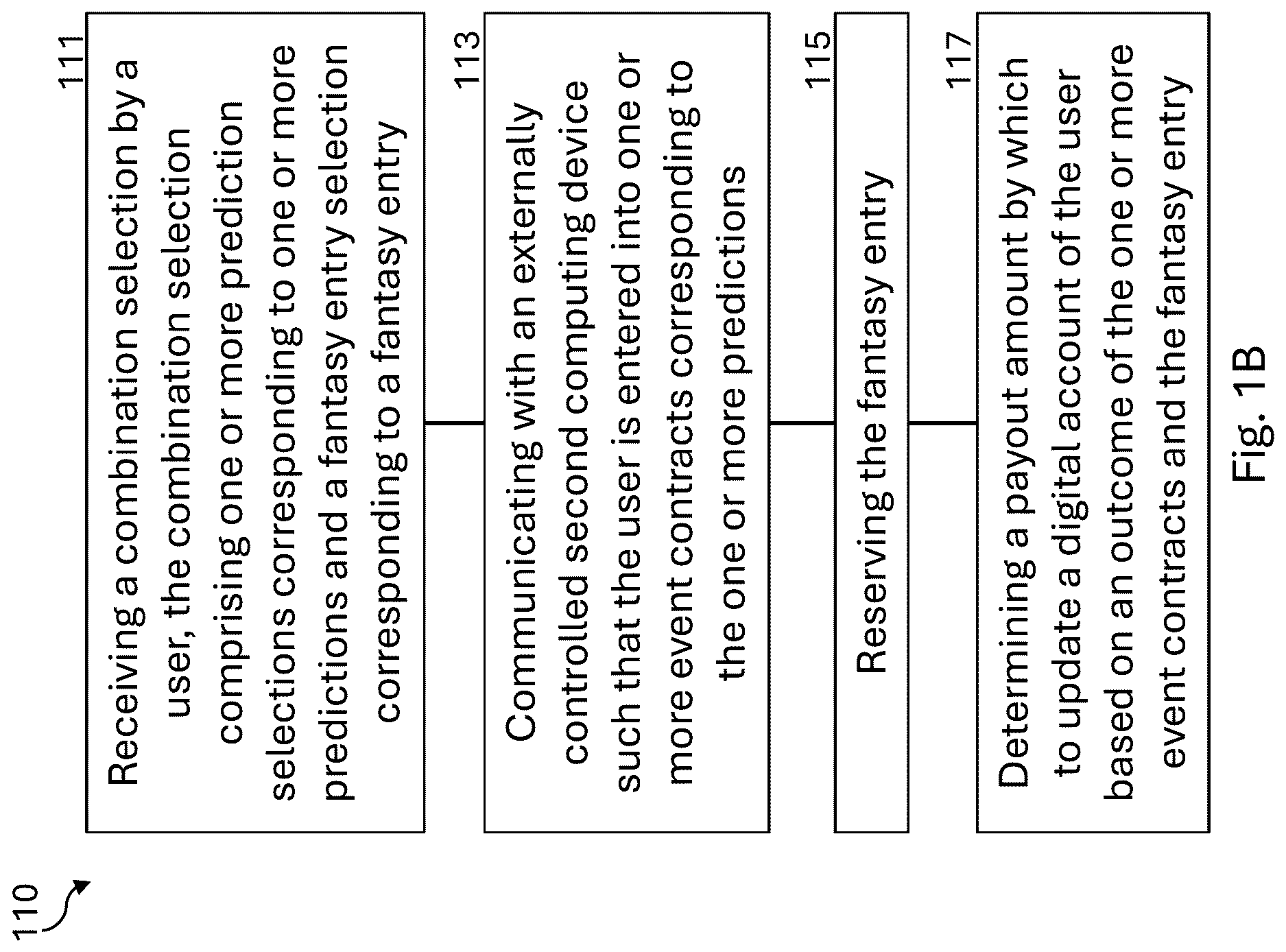 Patent US12616897 Figure 2 – Systems and methods for processing combination selections including predictions and fantasy entries