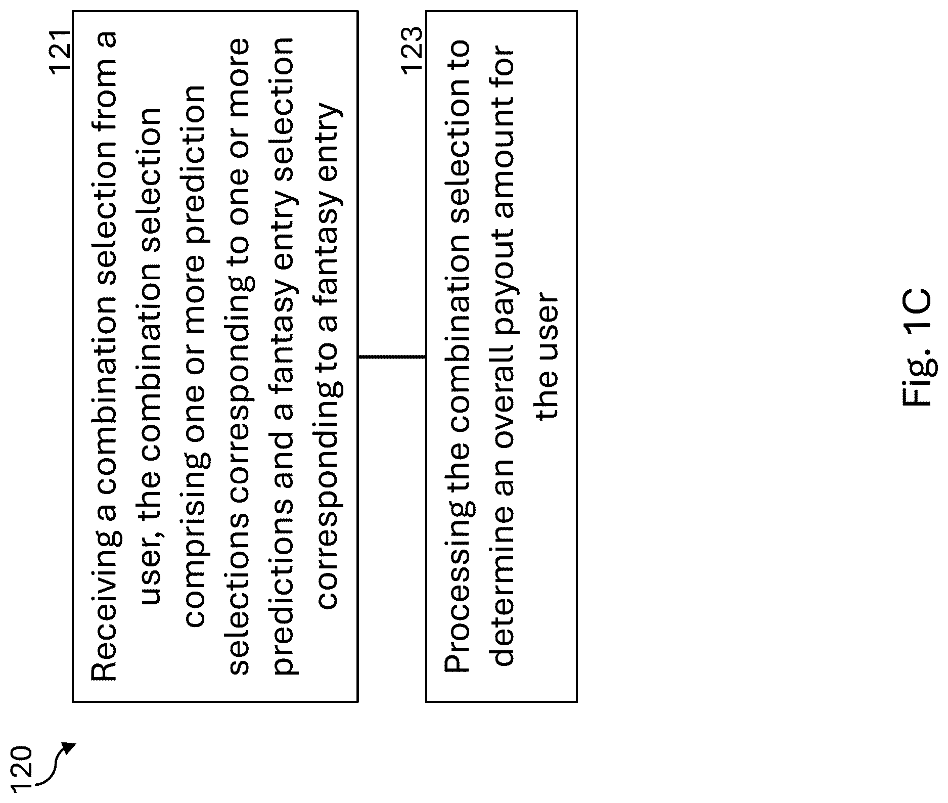 Patent US12616897 Figure 3 – Systems and methods for processing combination selections including predictions and fantasy entries