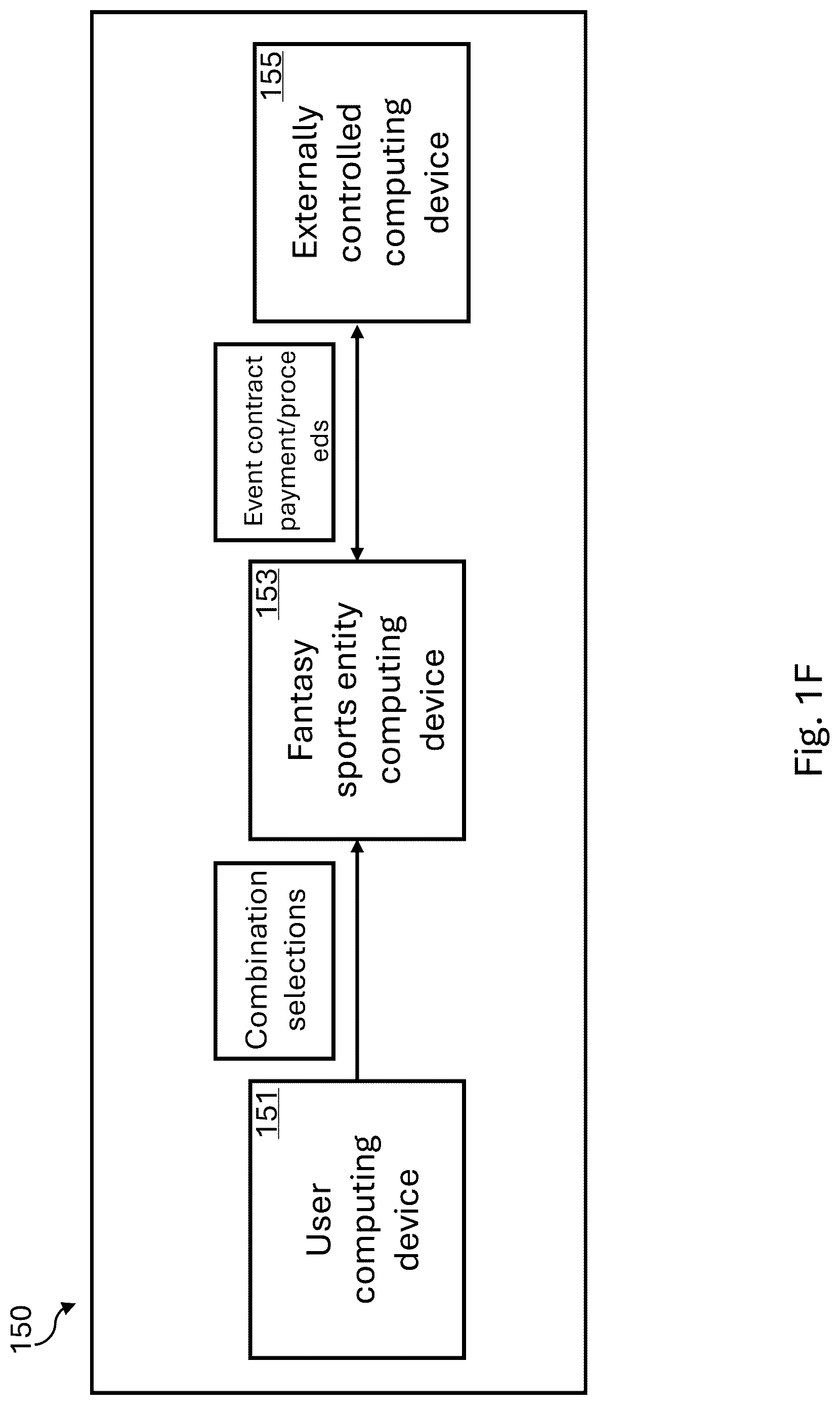 Patent US12616897 Figure 6 – Systems and methods for processing combination selections including predictions and fantasy entries