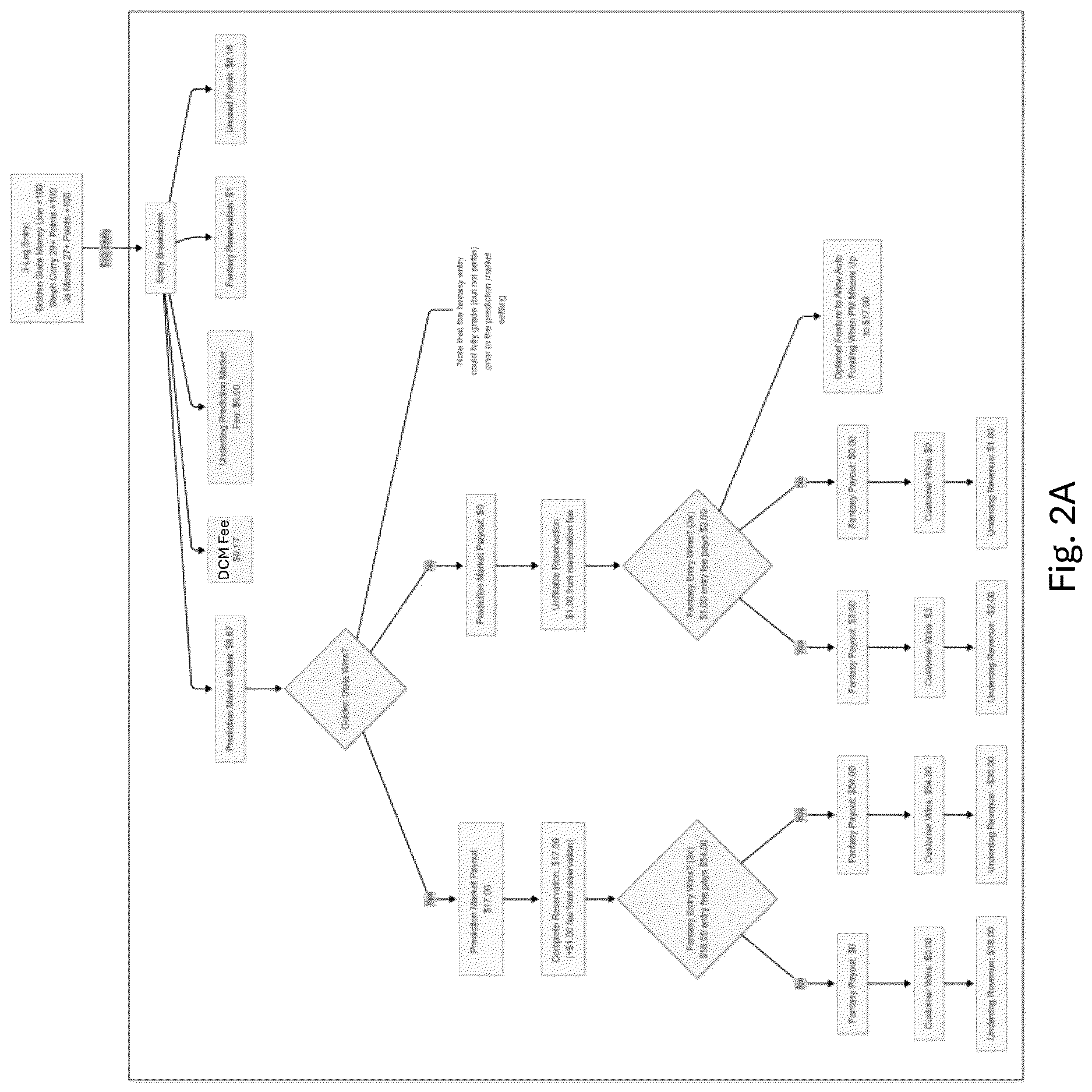 Patent US12616897 Figure 7 – Systems and methods for processing combination selections including predictions and fantasy entries