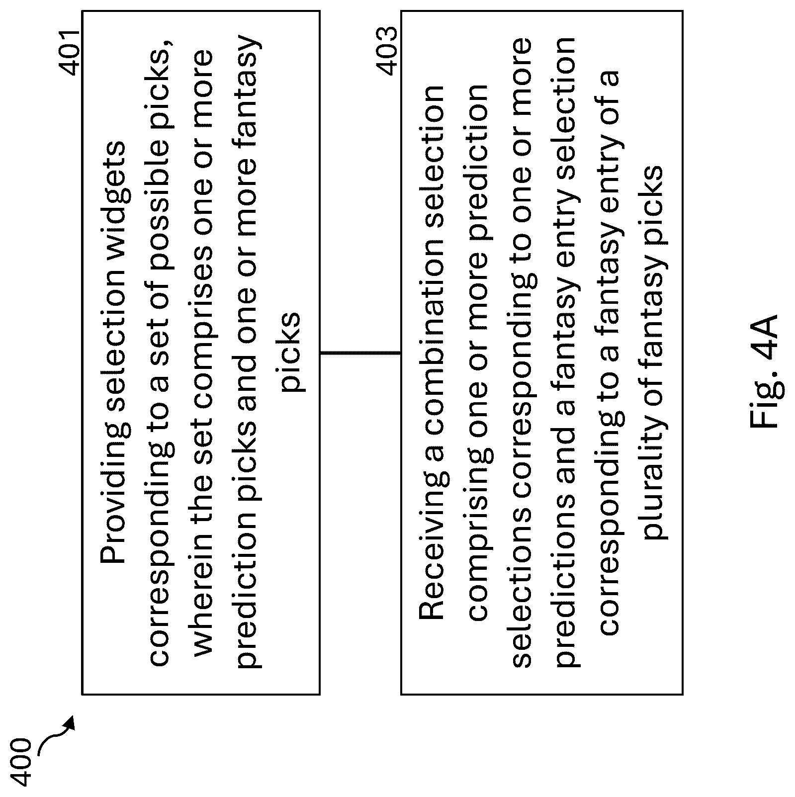 Patent US12616897 Figure 10 – Systems and methods for processing combination selections including predictions and fantasy entries