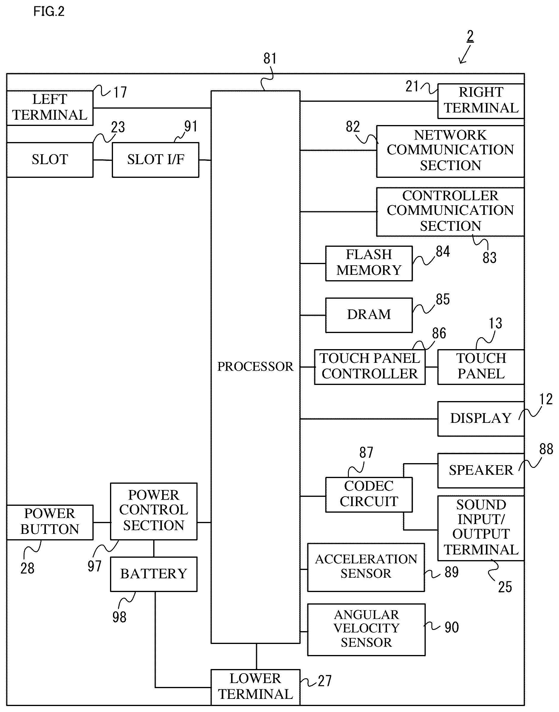 Patent US12616898 Figure 2 – Computer-readable non-transitory storage medium having game program stored therein, game processing system, and game processing method