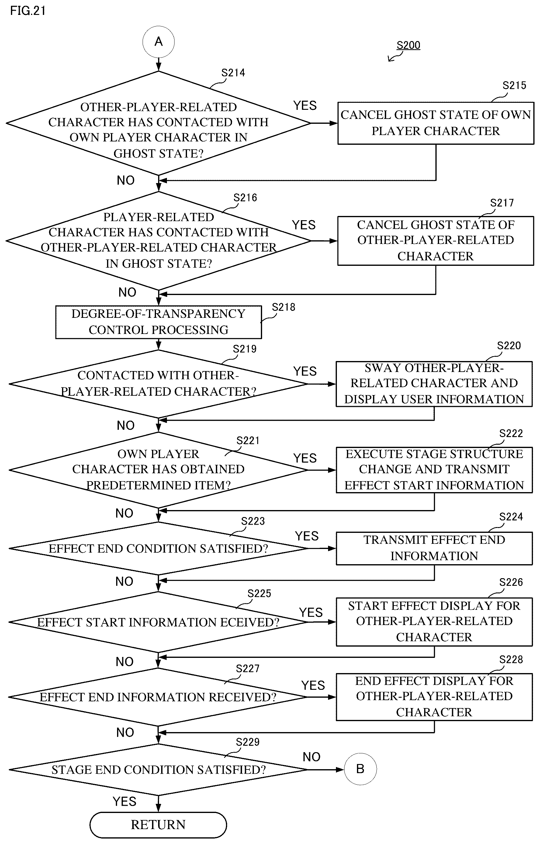 Patent US12616898 Figure 20 – Computer-readable non-transitory storage medium having game program stored therein, game processing system, and game processing method