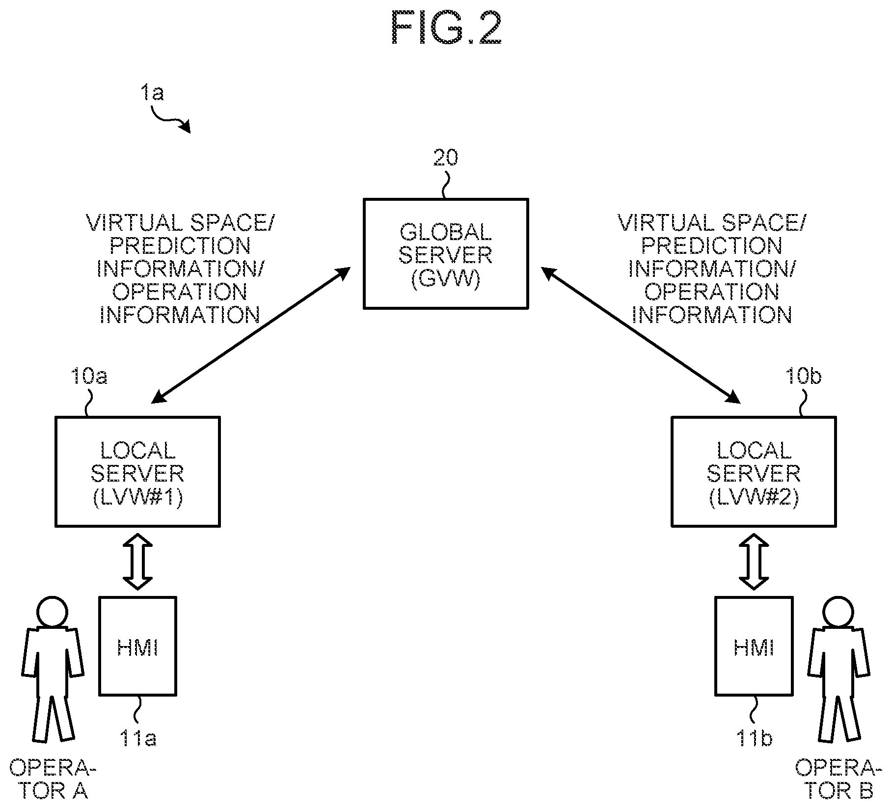 Patent US12616899 Figure 2 – Information processing apparatus, information processing system, and information processing method