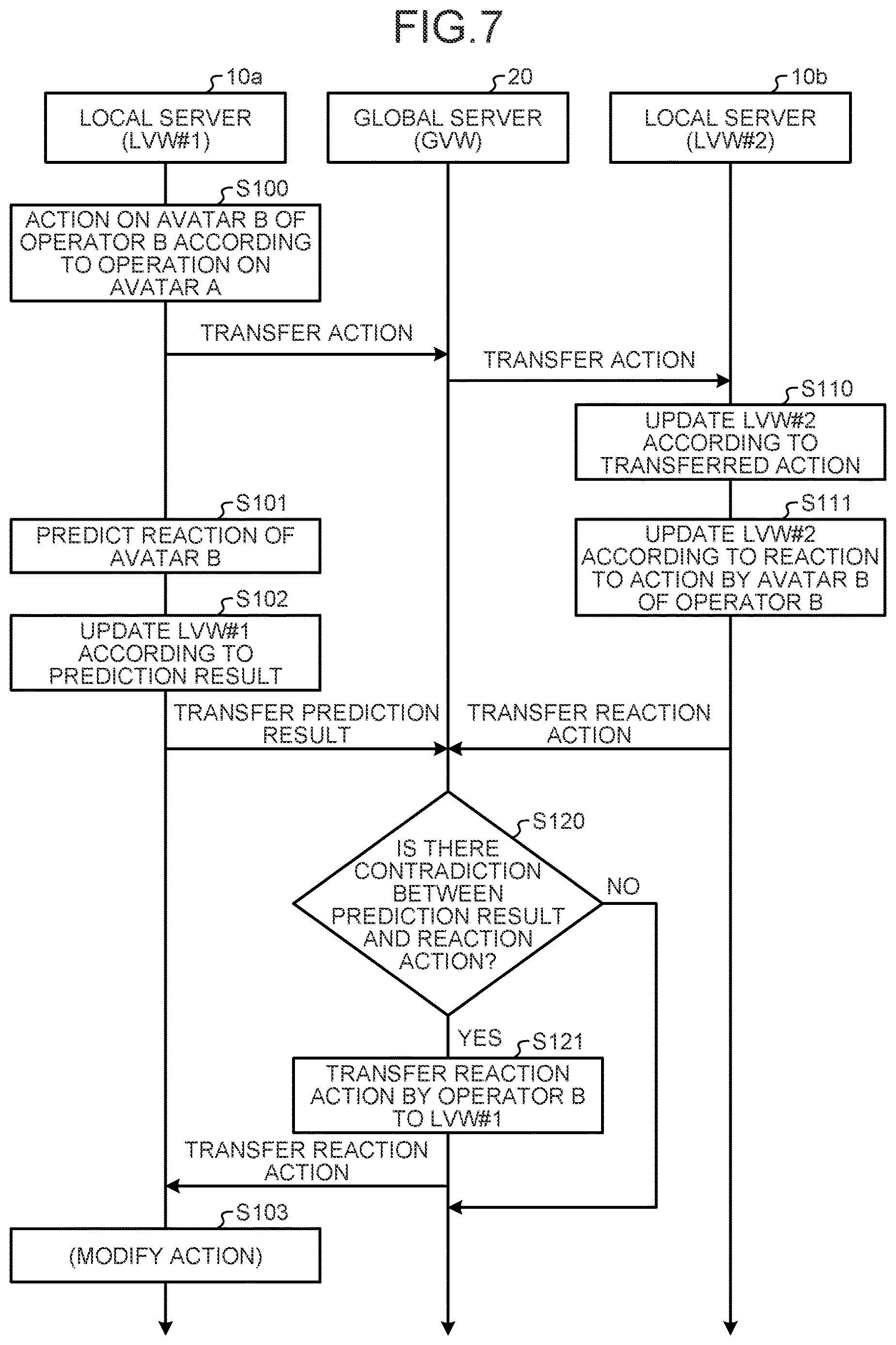 Patent US12616899 Figure 6 – Information processing apparatus, information processing system, and information processing method