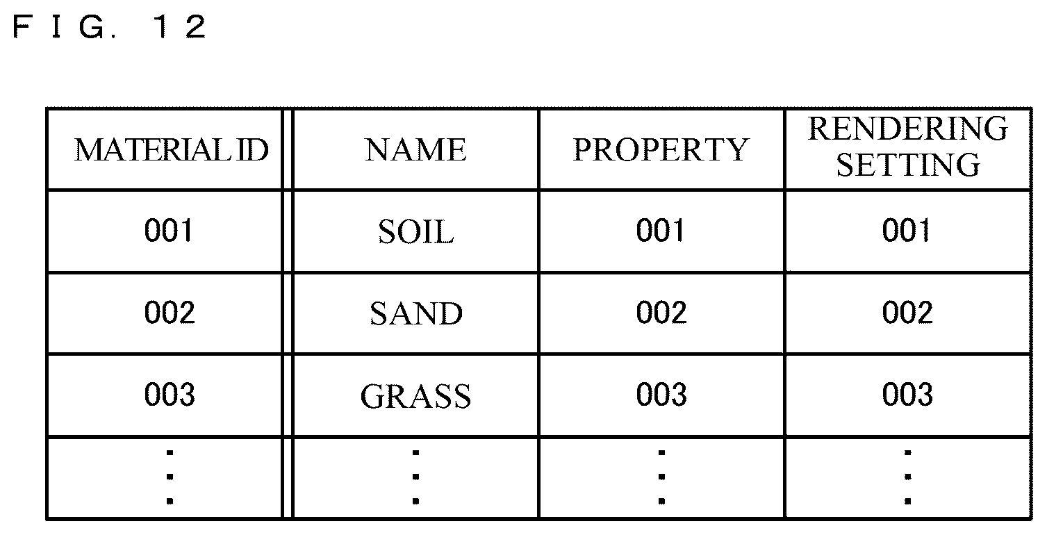 Patent US12616900 Figure 12 – Storage medium, game system, and game processing method