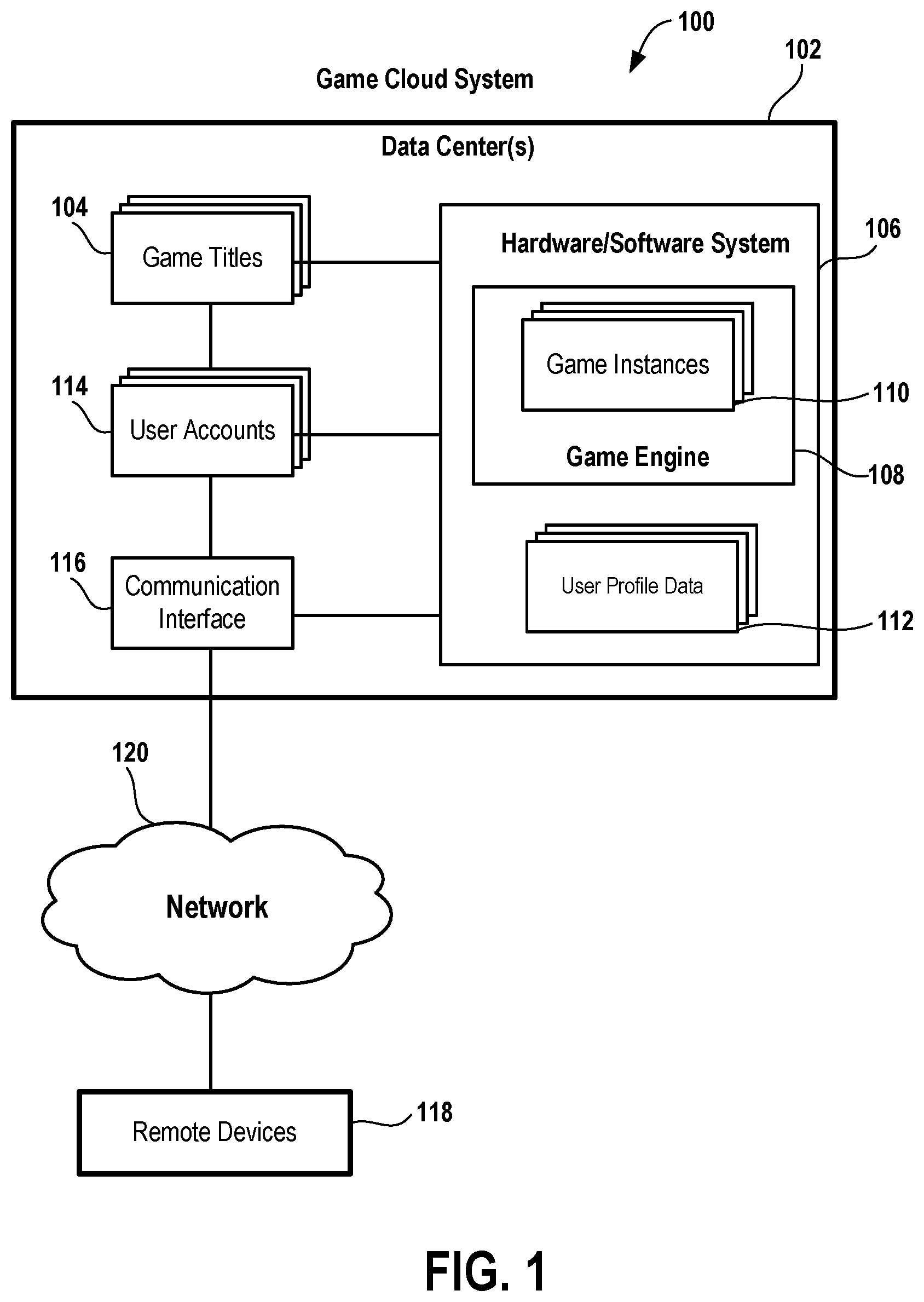 Patent US12616902 Figure 1 – Method and system for generating an image representing the results of a gaming session