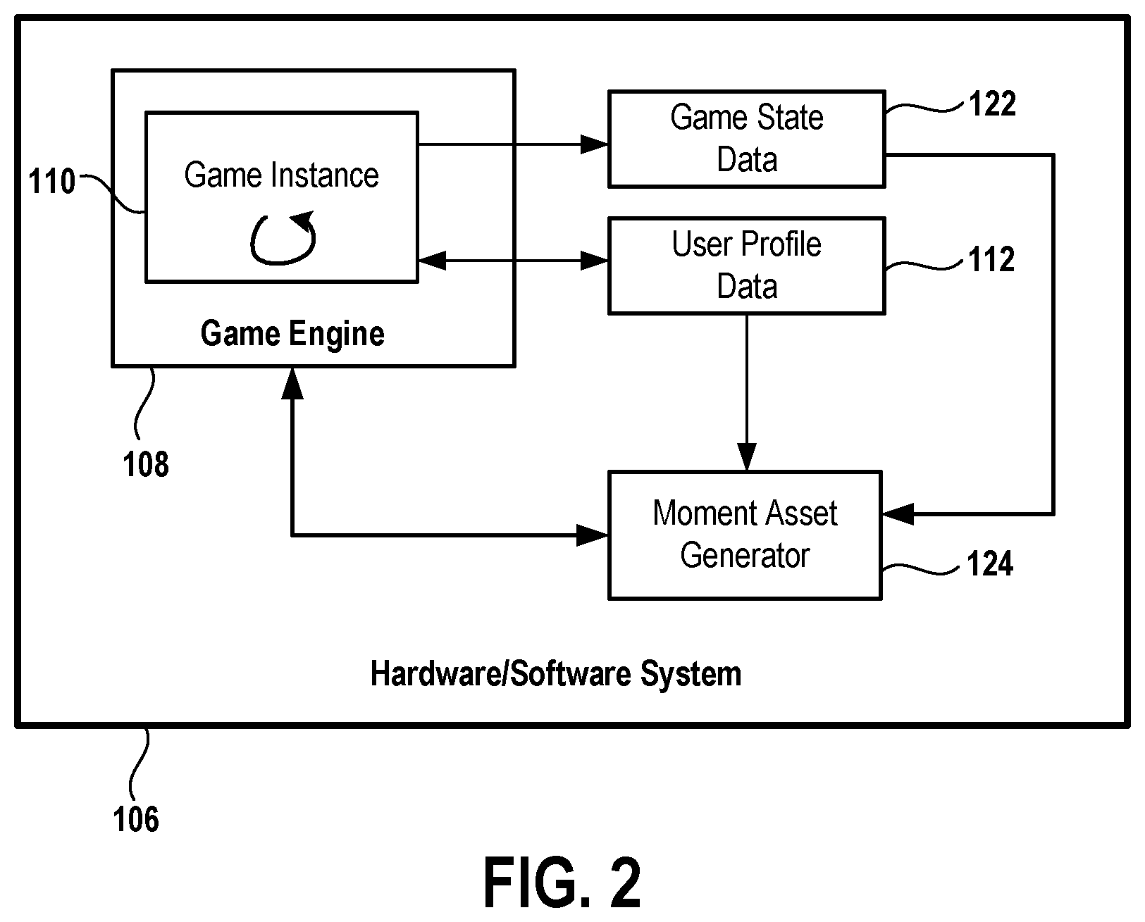 Patent US12616902 Figure 2 – Method and system for generating an image representing the results of a gaming session